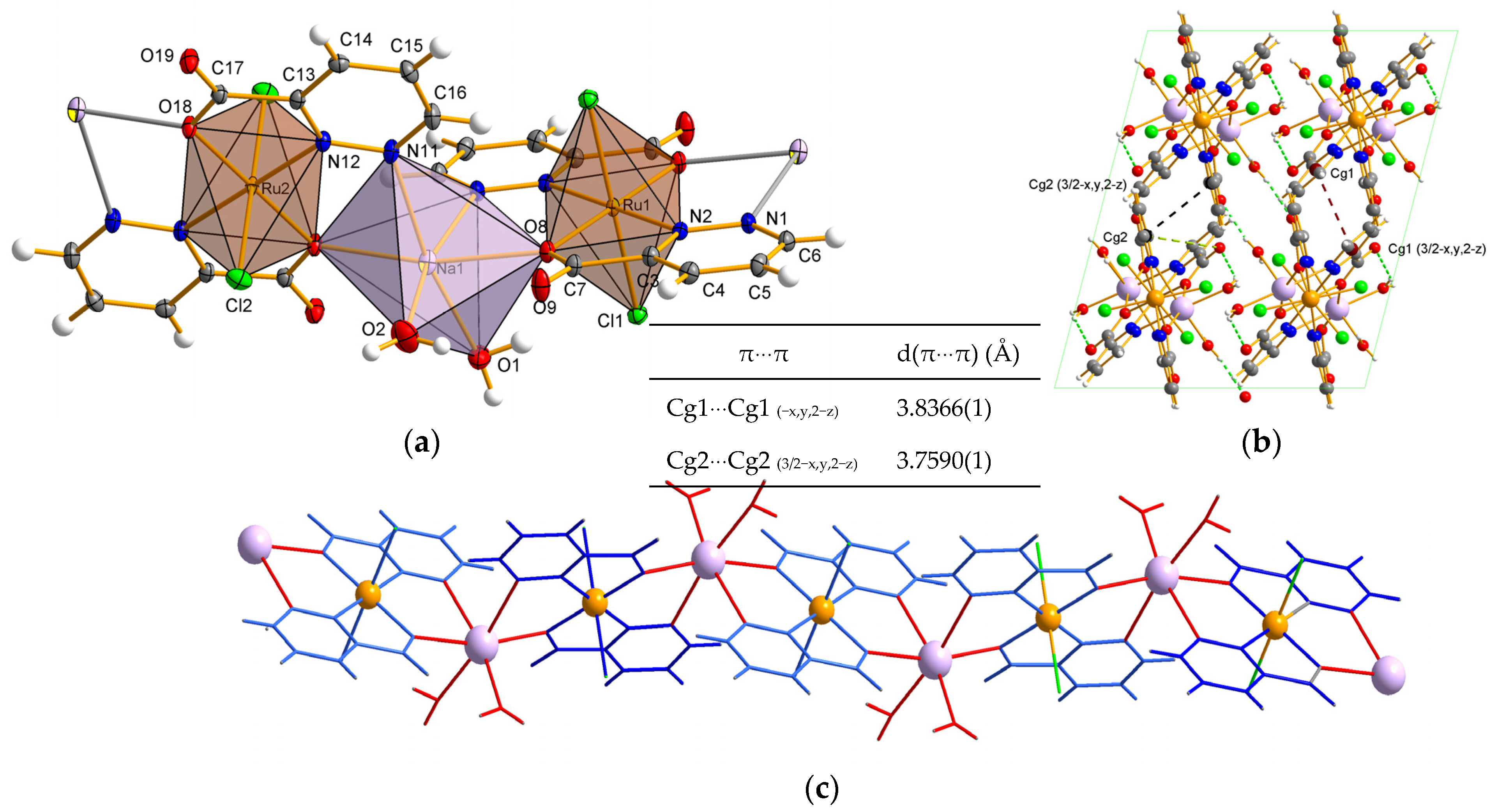 Molecules 29 05694 g004