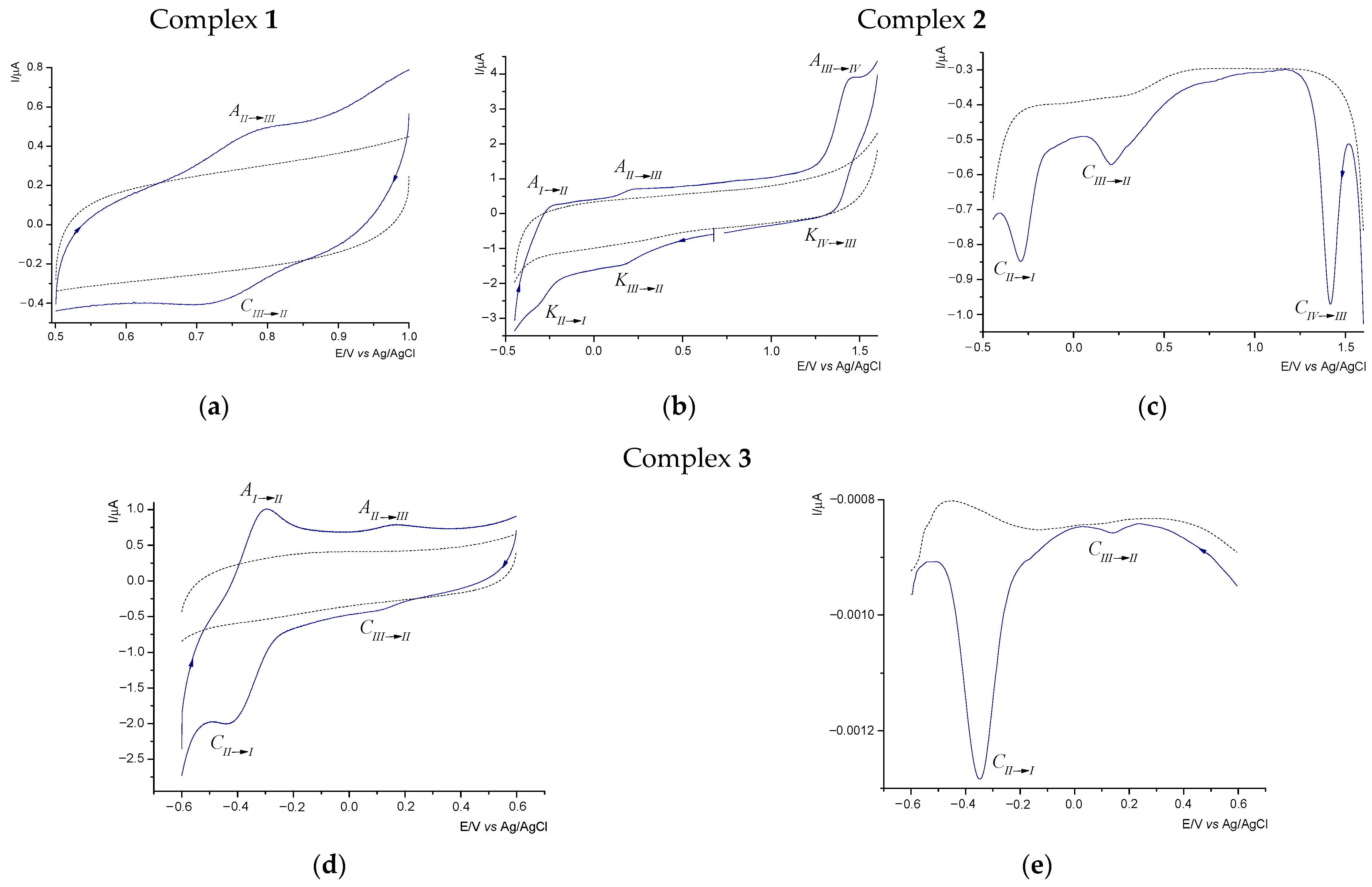 Molecules 29 05694 g006