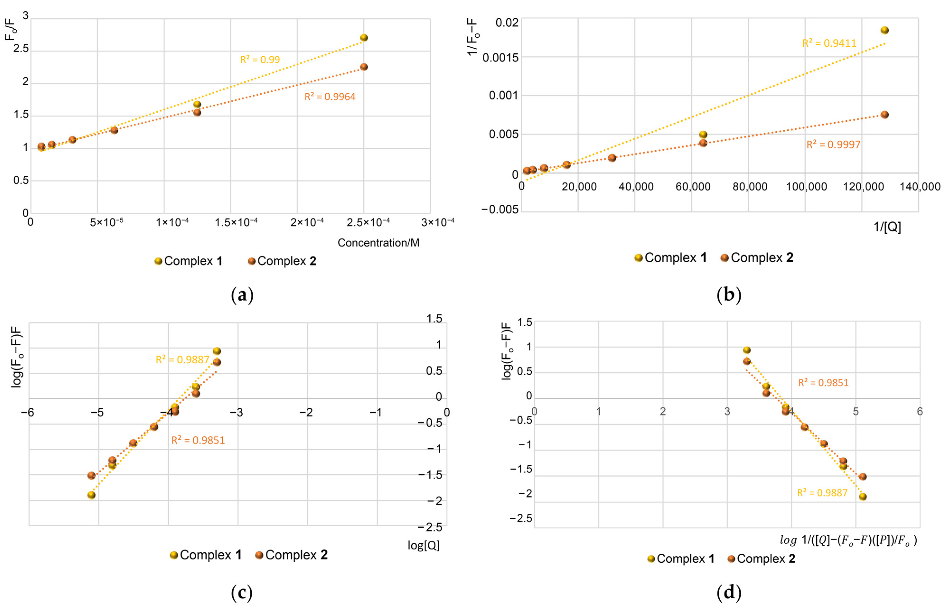 Molecules 29 05694 g010