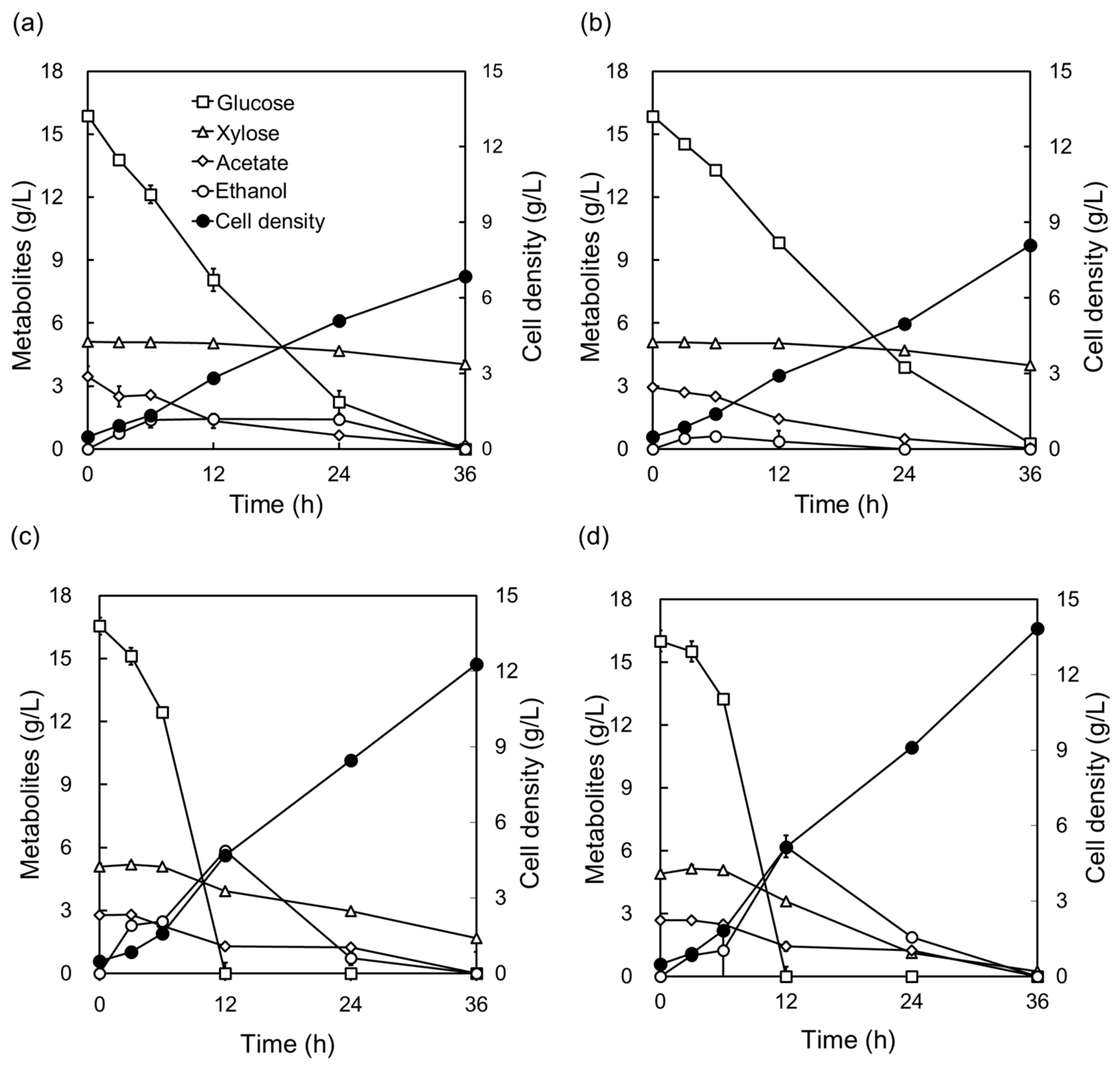 Molecules 29 05695 g004
