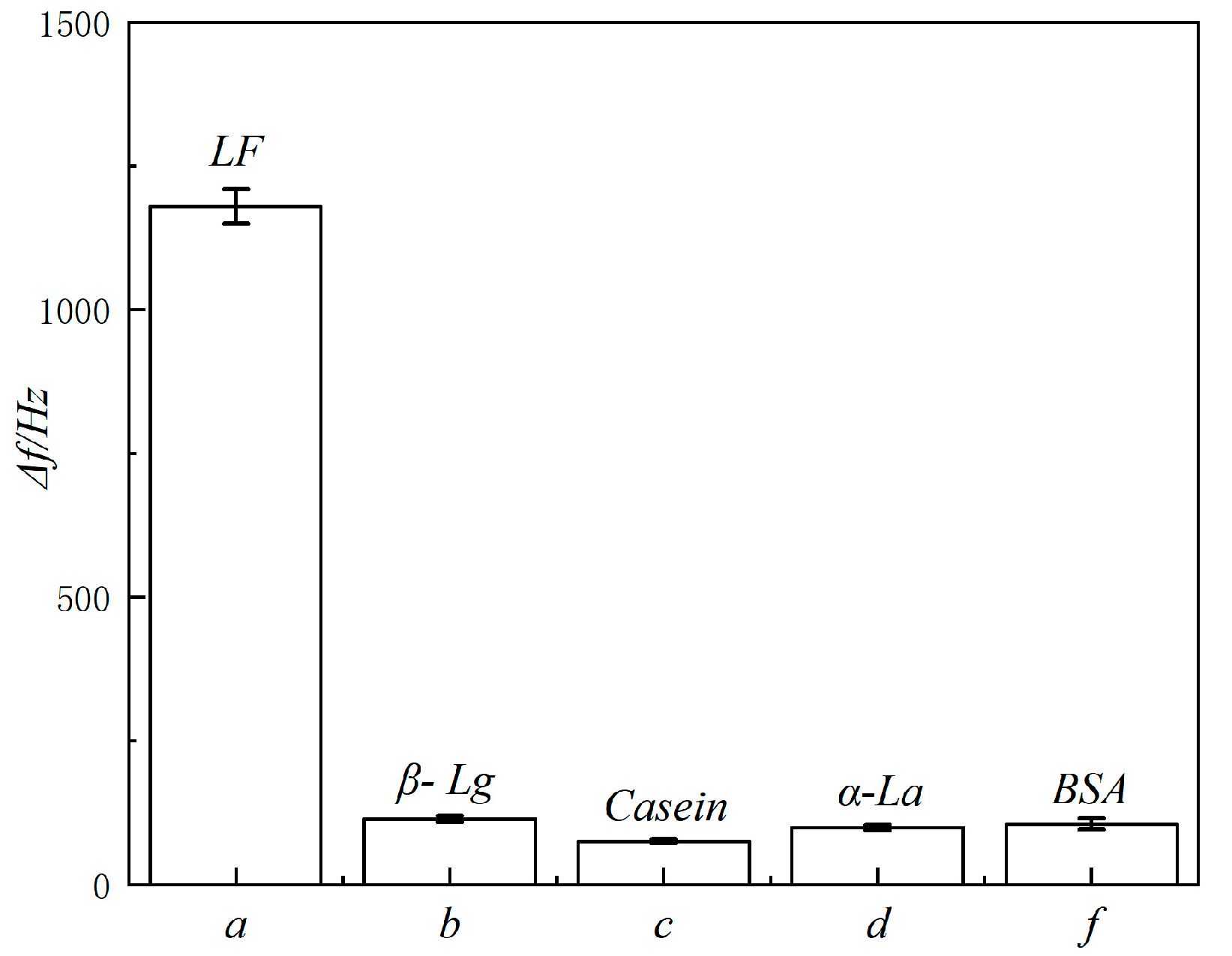Molecules 29 05699 g005