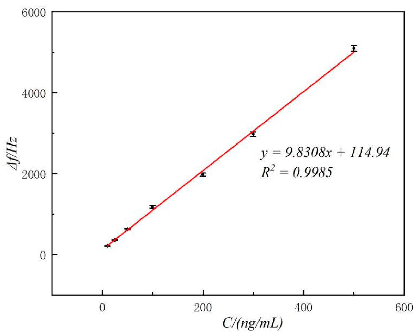 Molecules 29 05699 g006