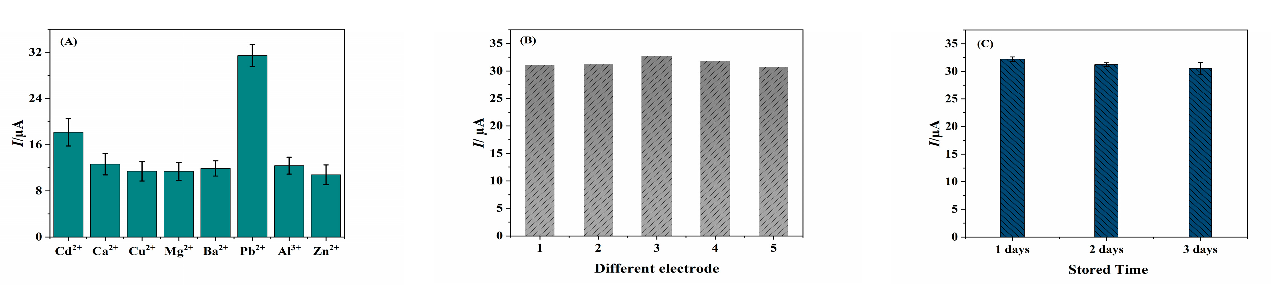 Molecules 29 05704 g005
