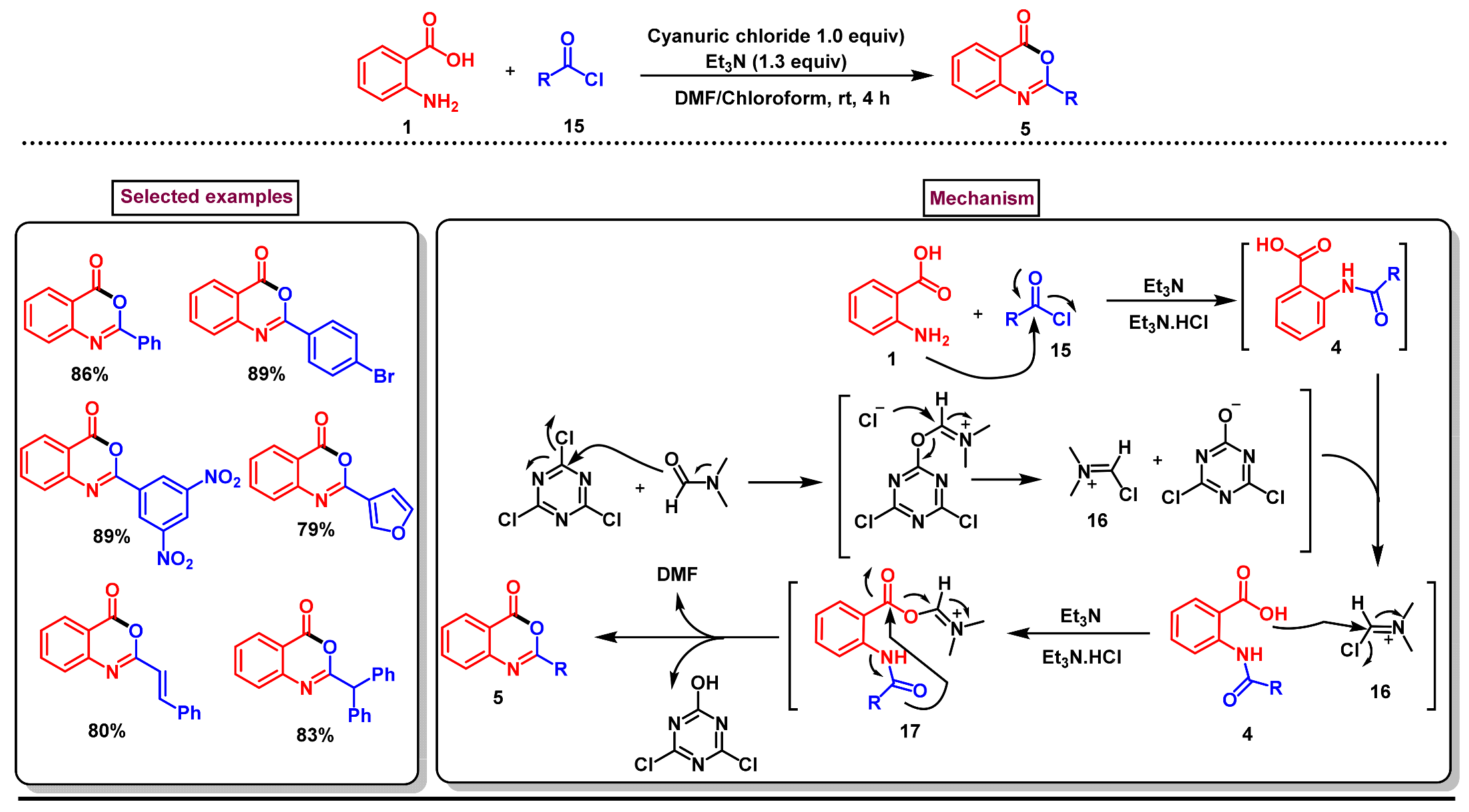 Molecules 29 05710 sch005