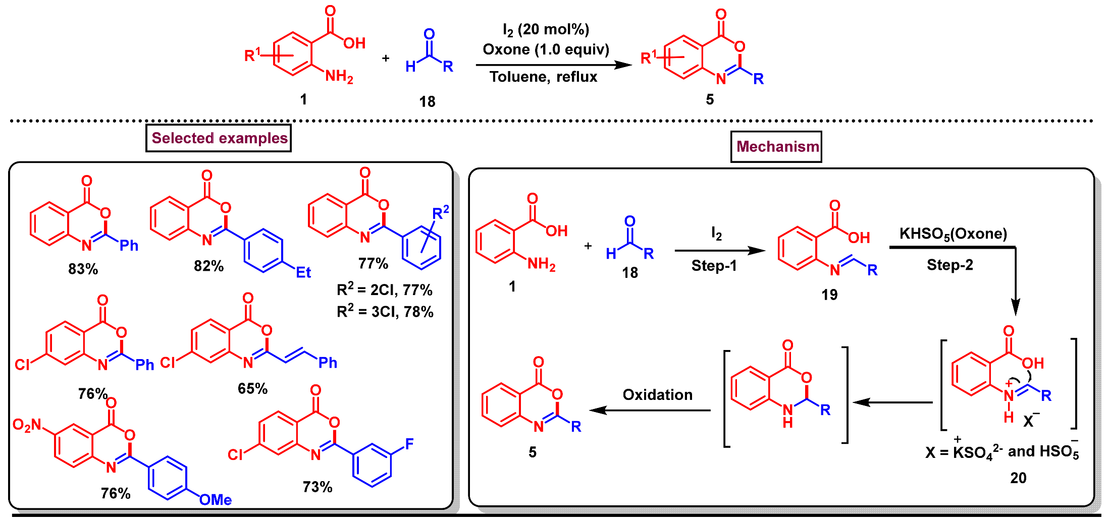 Molecules 29 05710 sch006