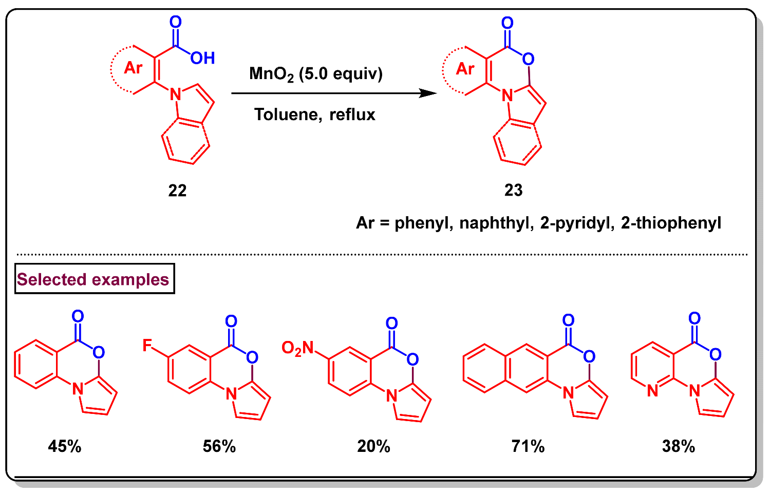 Molecules 29 05710 sch008