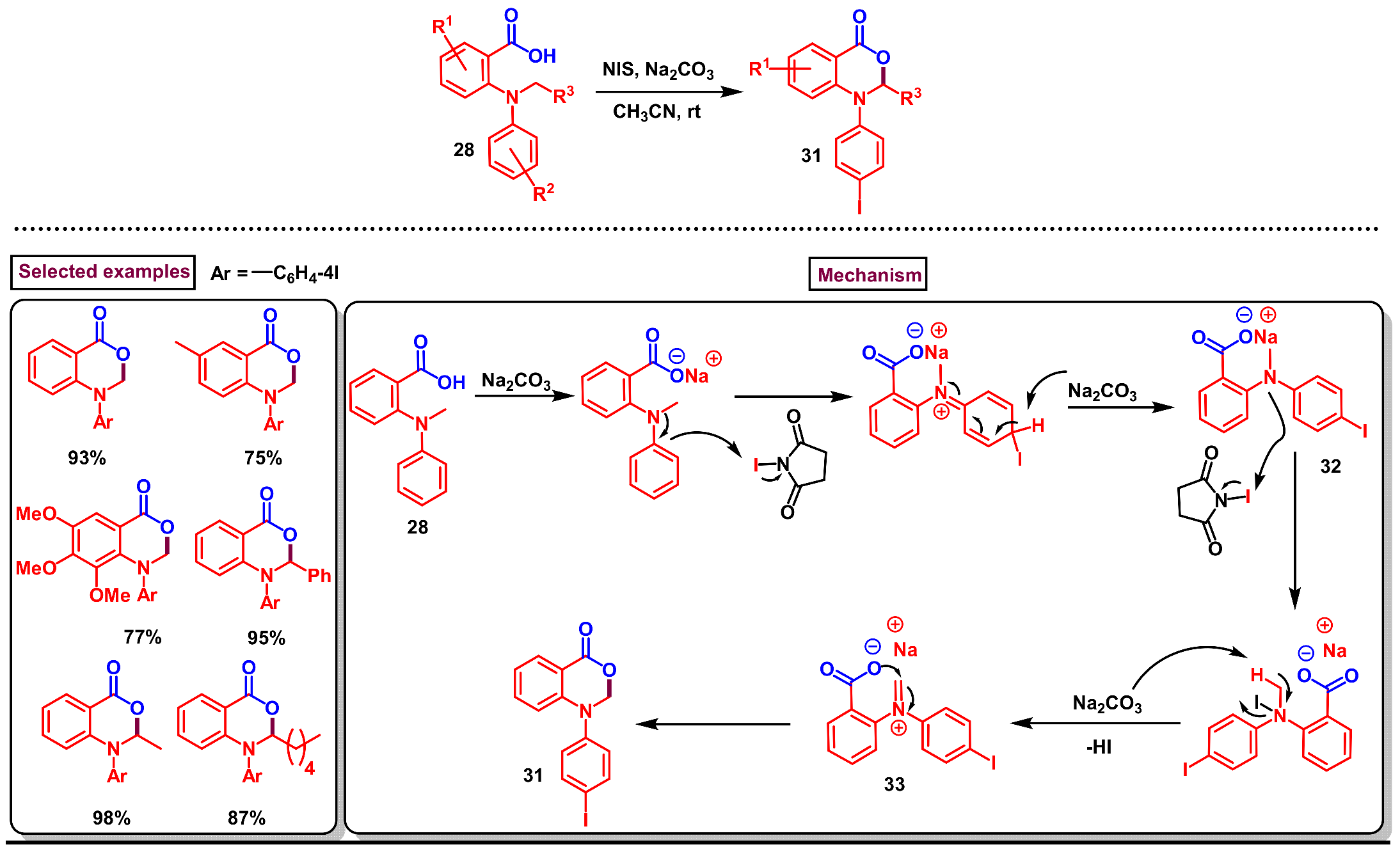 Molecules 29 05710 sch011