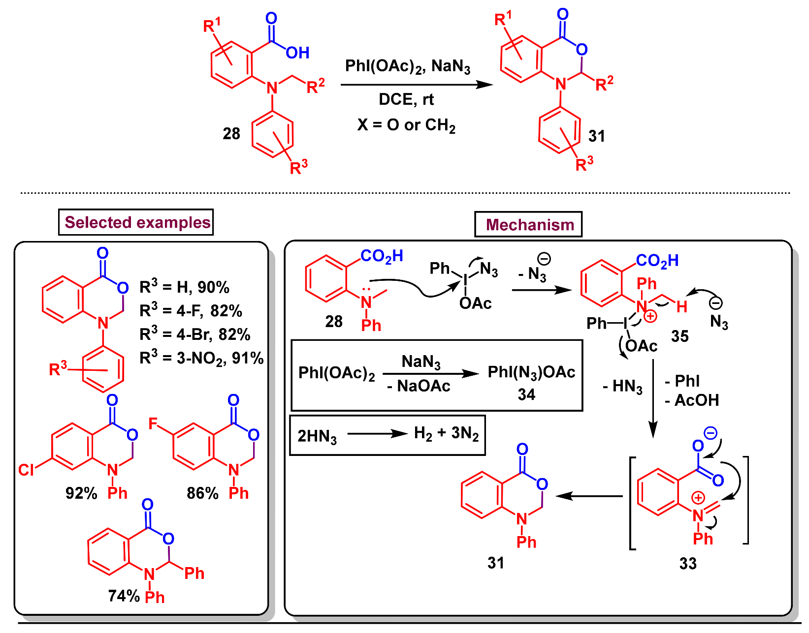 Molecules 29 05710 sch012