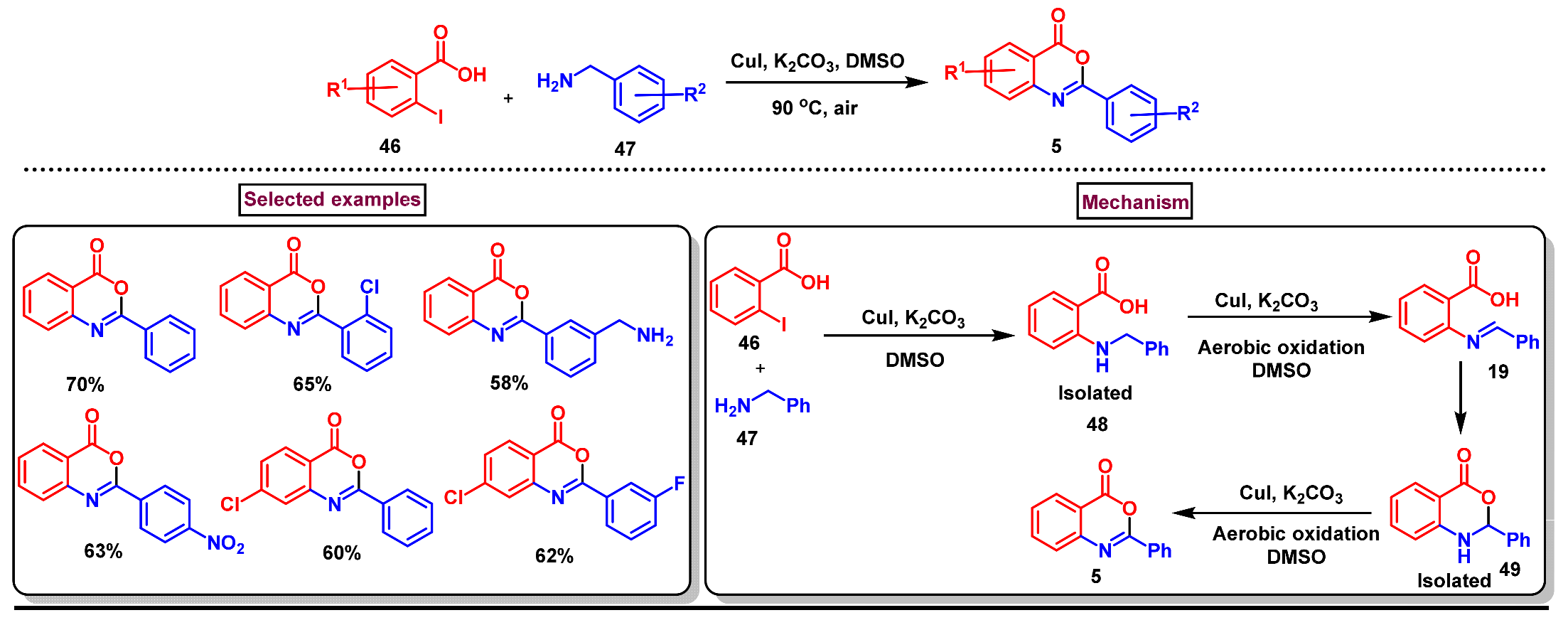 Molecules 29 05710 sch015