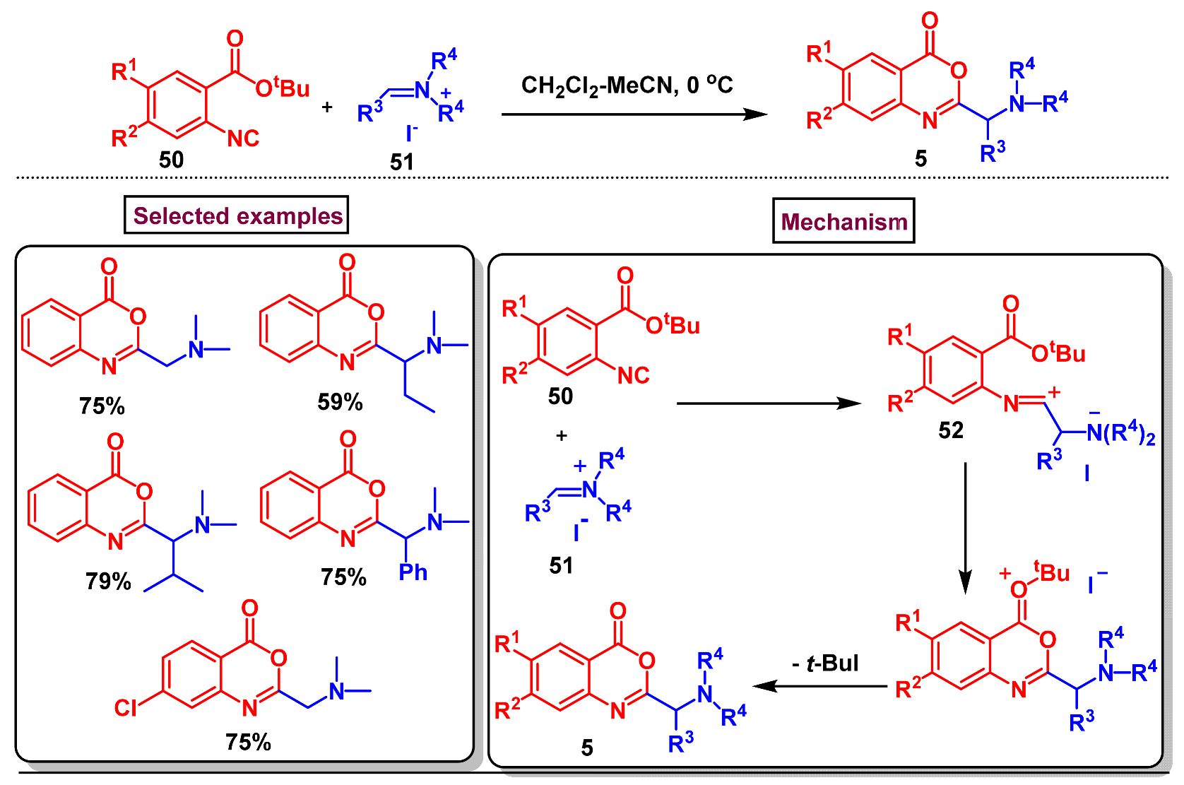 Molecules 29 05710 sch016