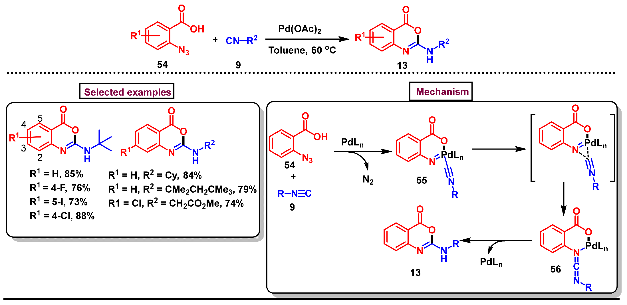 Molecules 29 05710 sch018
