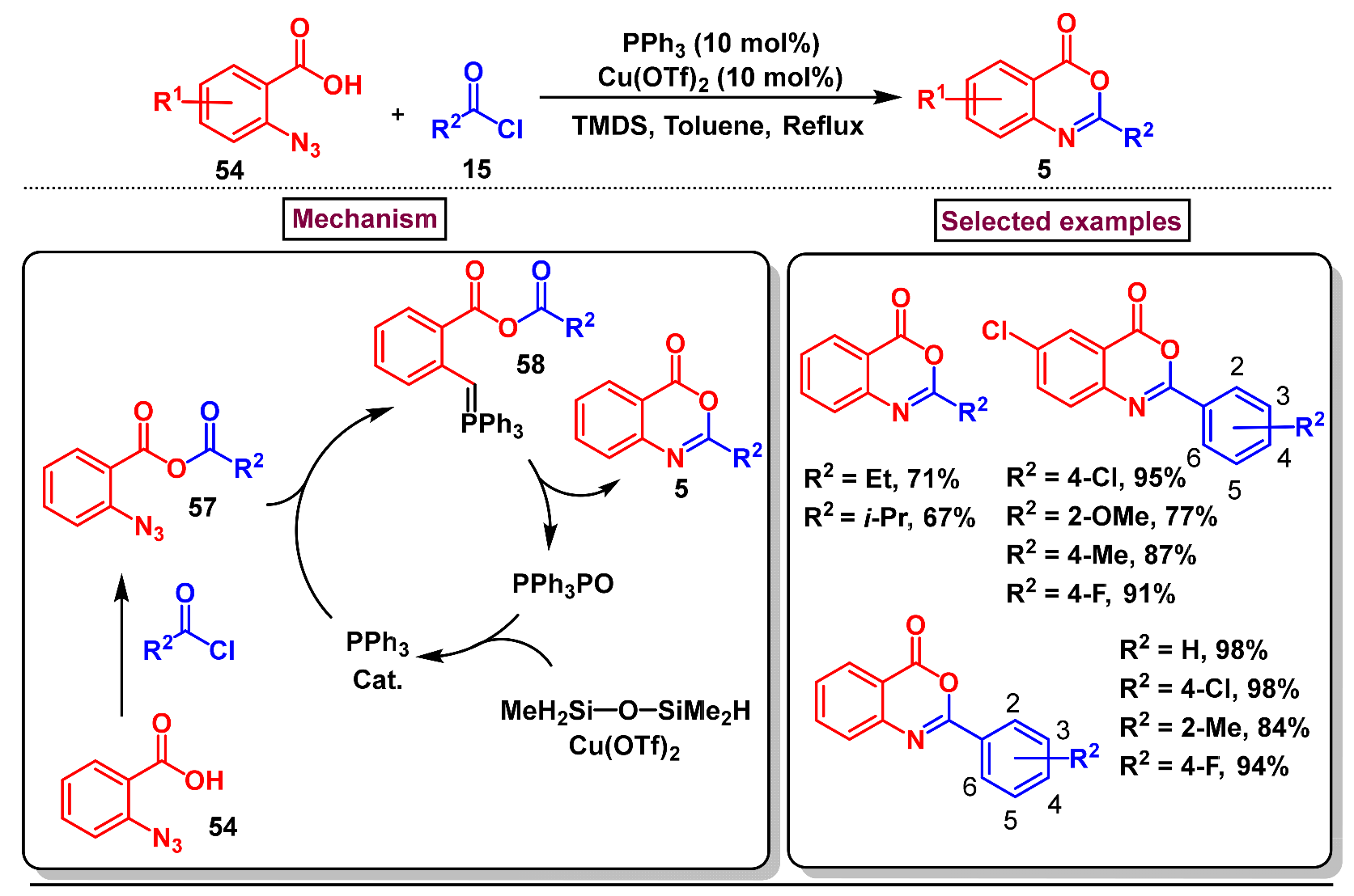 Molecules 29 05710 sch019