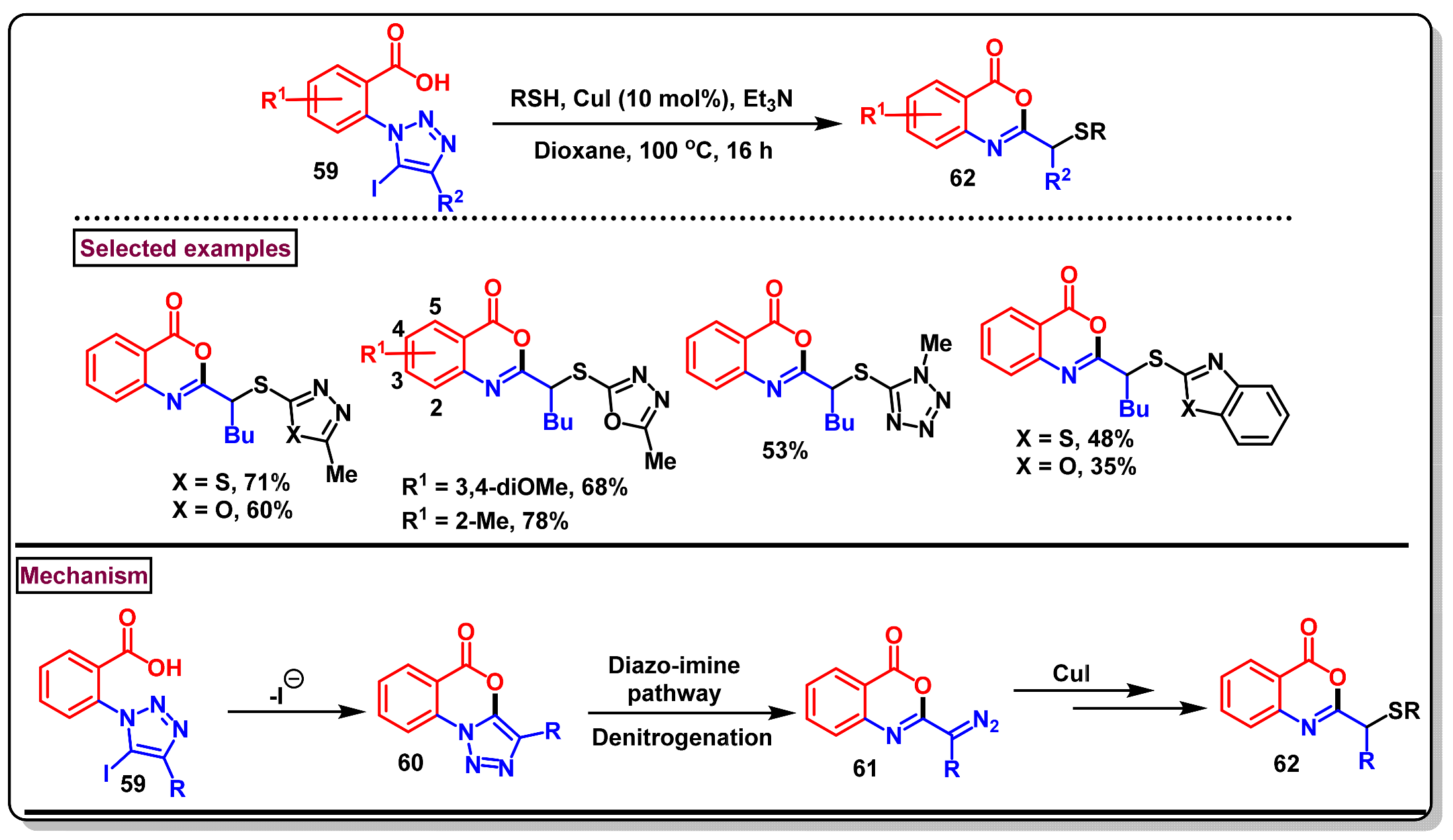 Molecules 29 05710 sch020