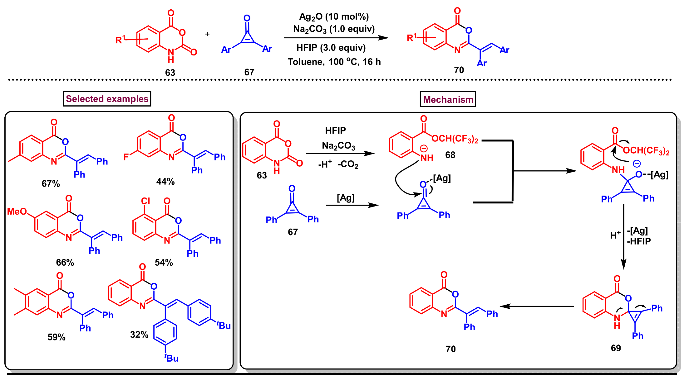 Molecules 29 05710 sch022