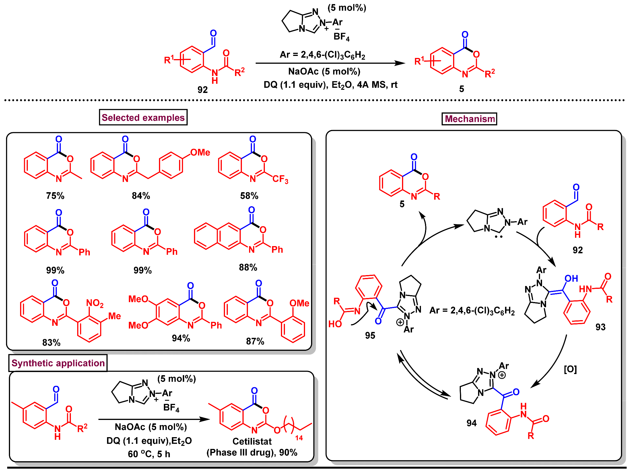 Molecules 29 05710 sch027