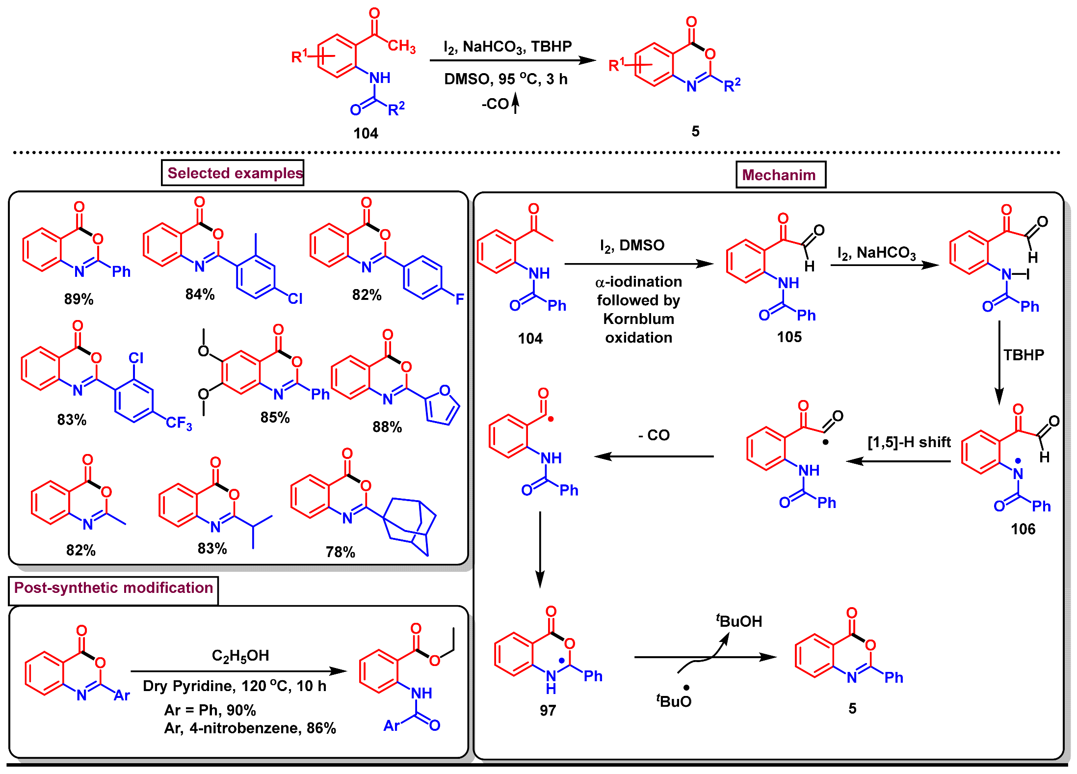 Molecules 29 05710 sch031