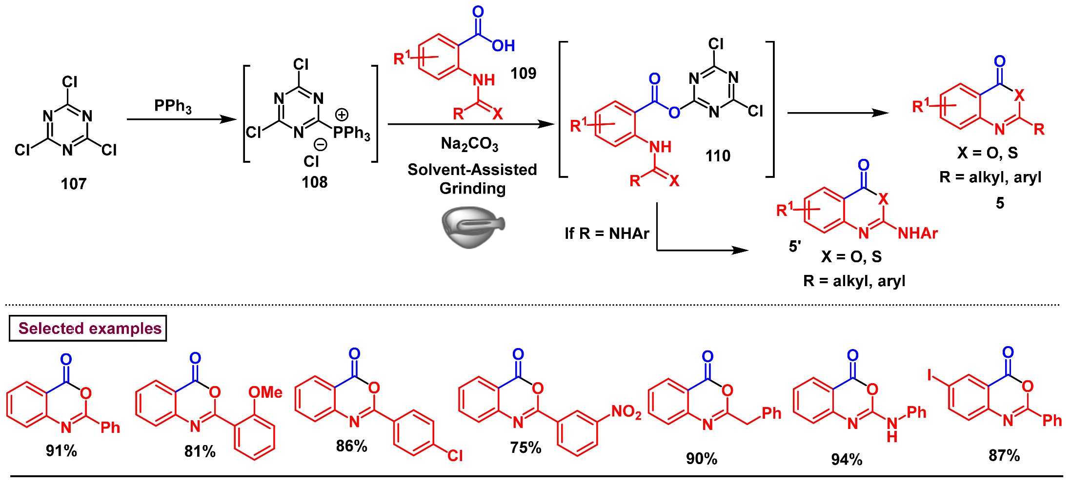Molecules 29 05710 sch032