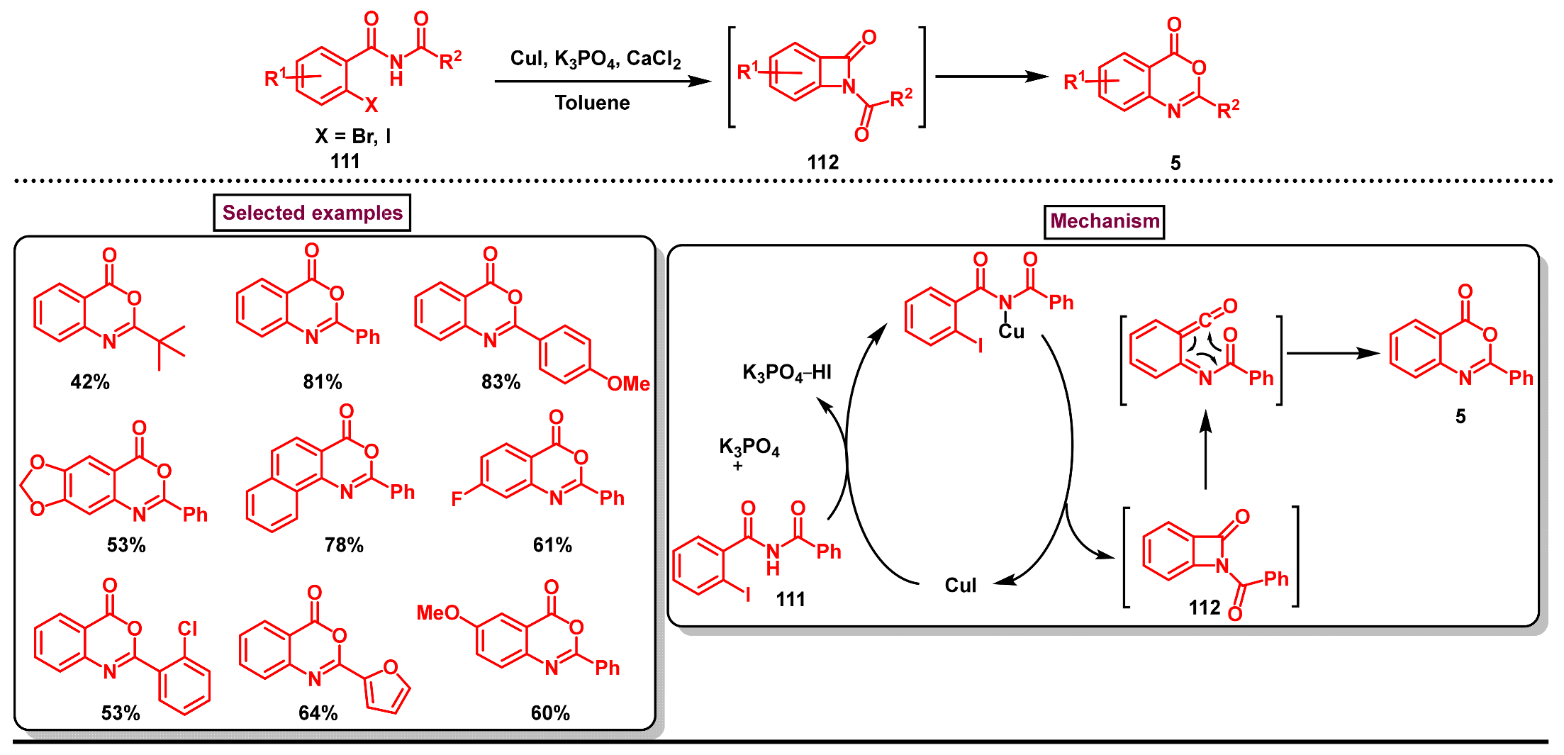 Molecules 29 05710 sch033