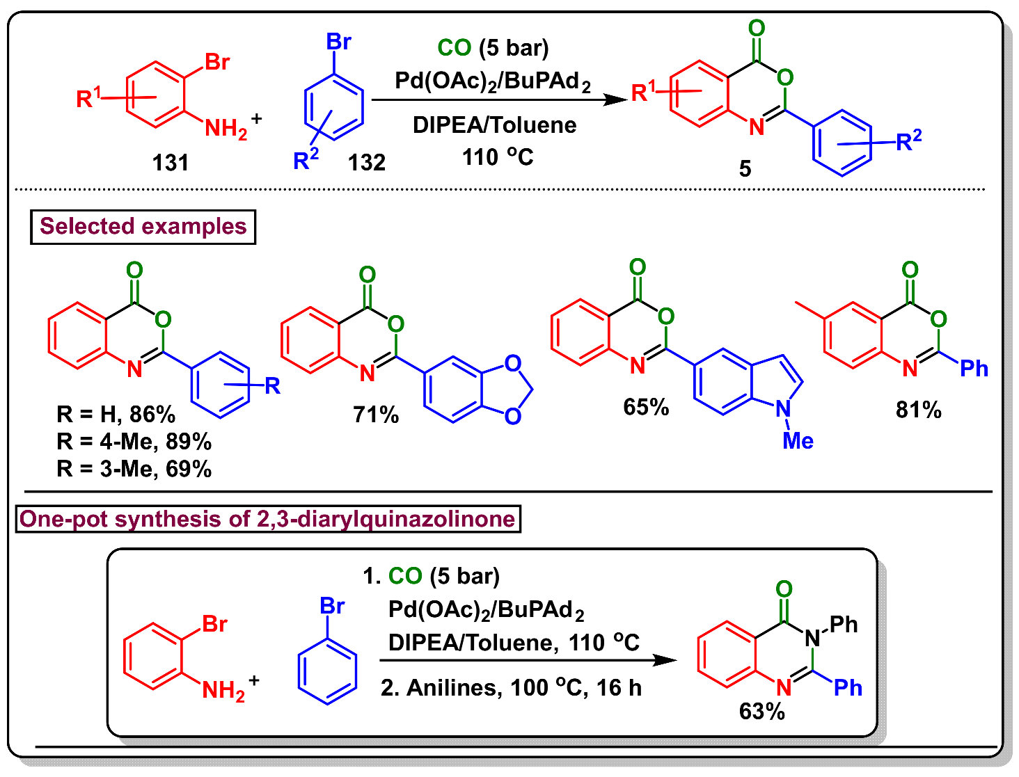 Molecules 29 05710 sch038