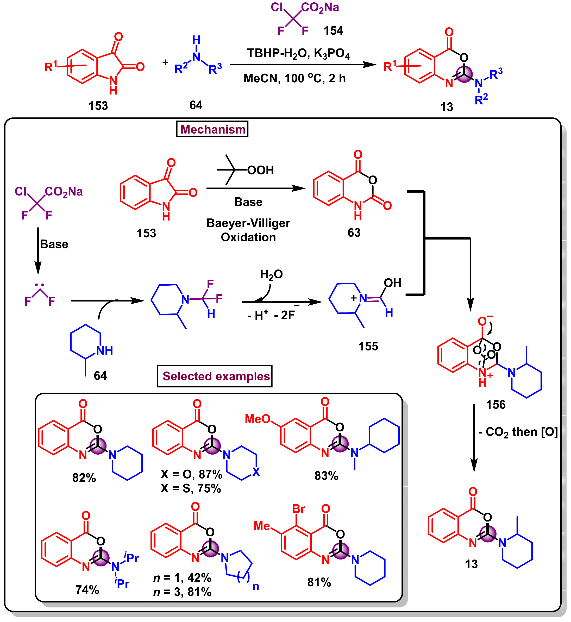 Molecules 29 05710 sch048