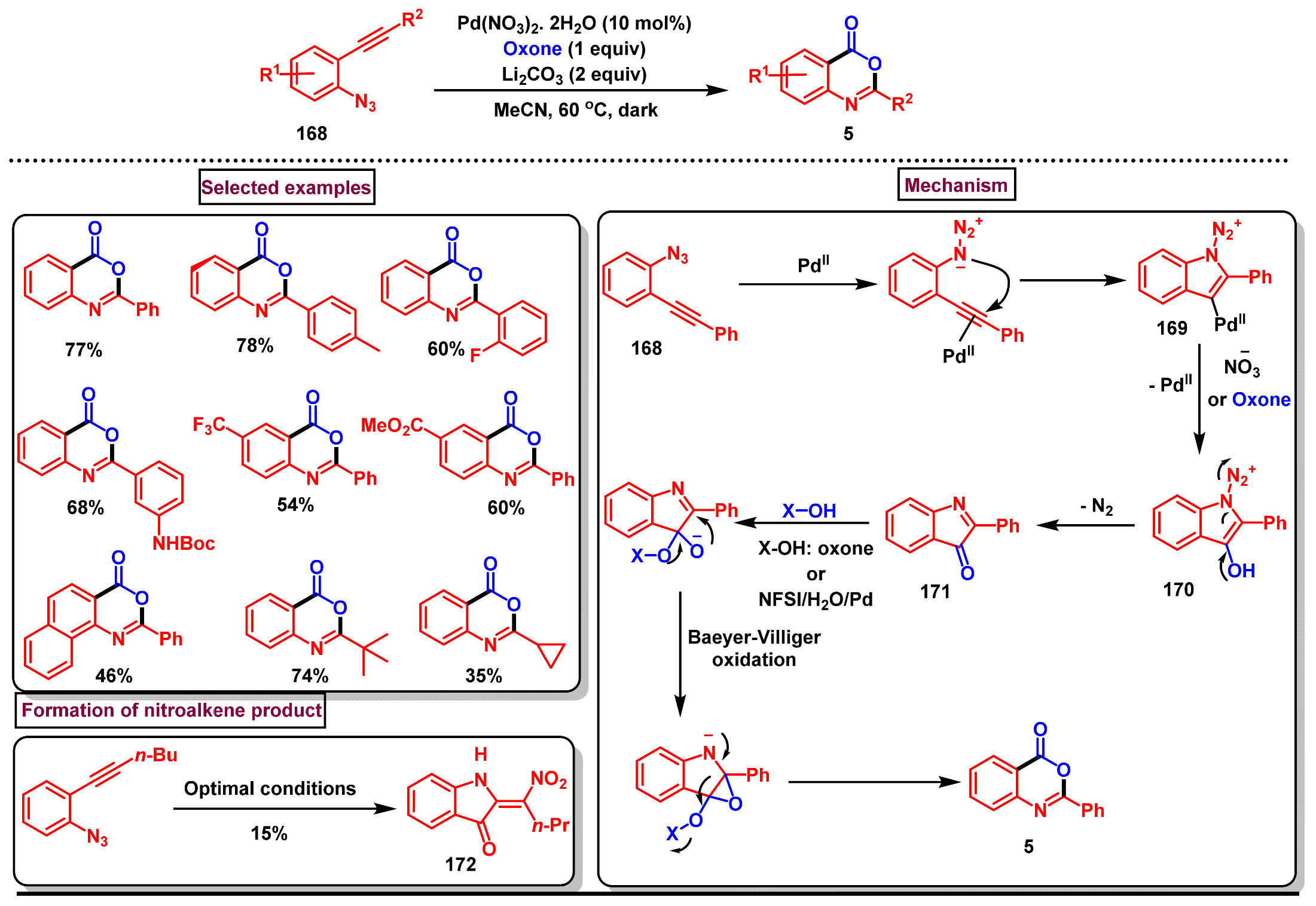 Molecules 29 05710 sch052