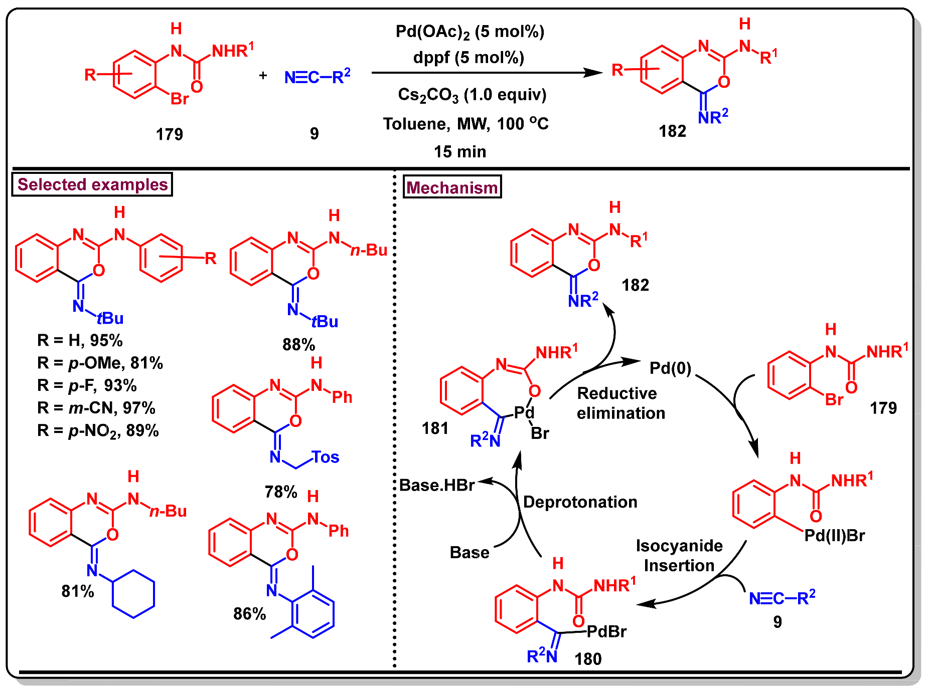 Molecules 29 05710 sch054