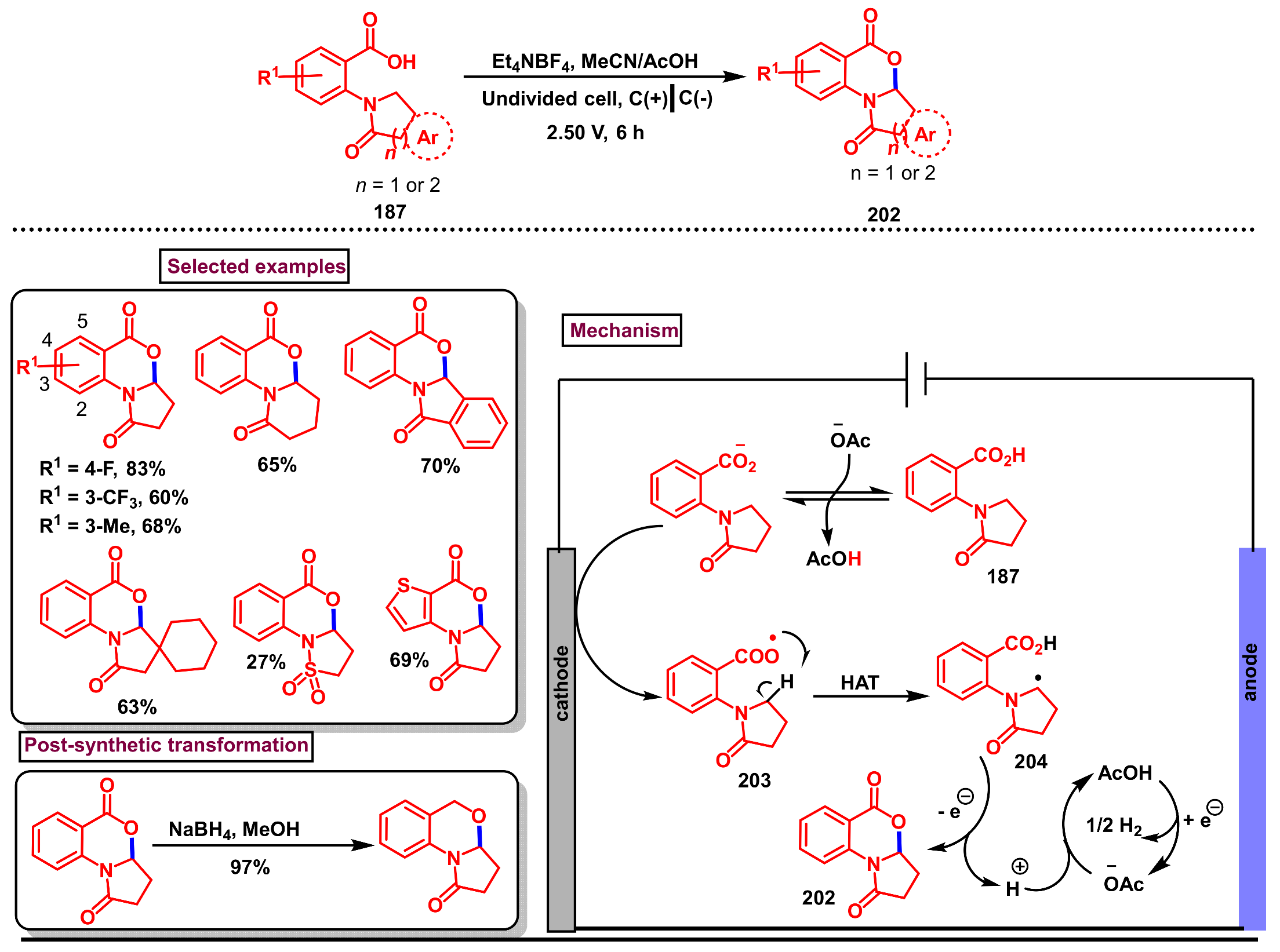 Molecules 29 05710 sch060