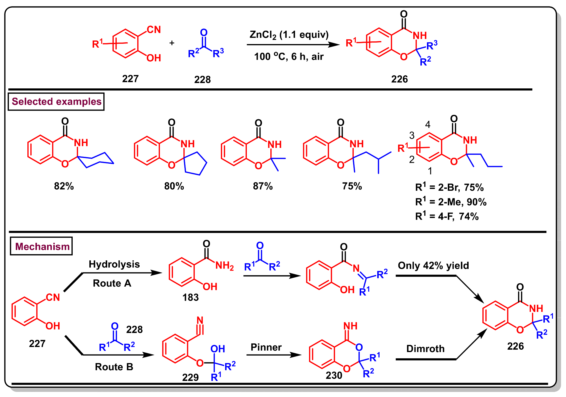 Molecules 29 05710 sch066