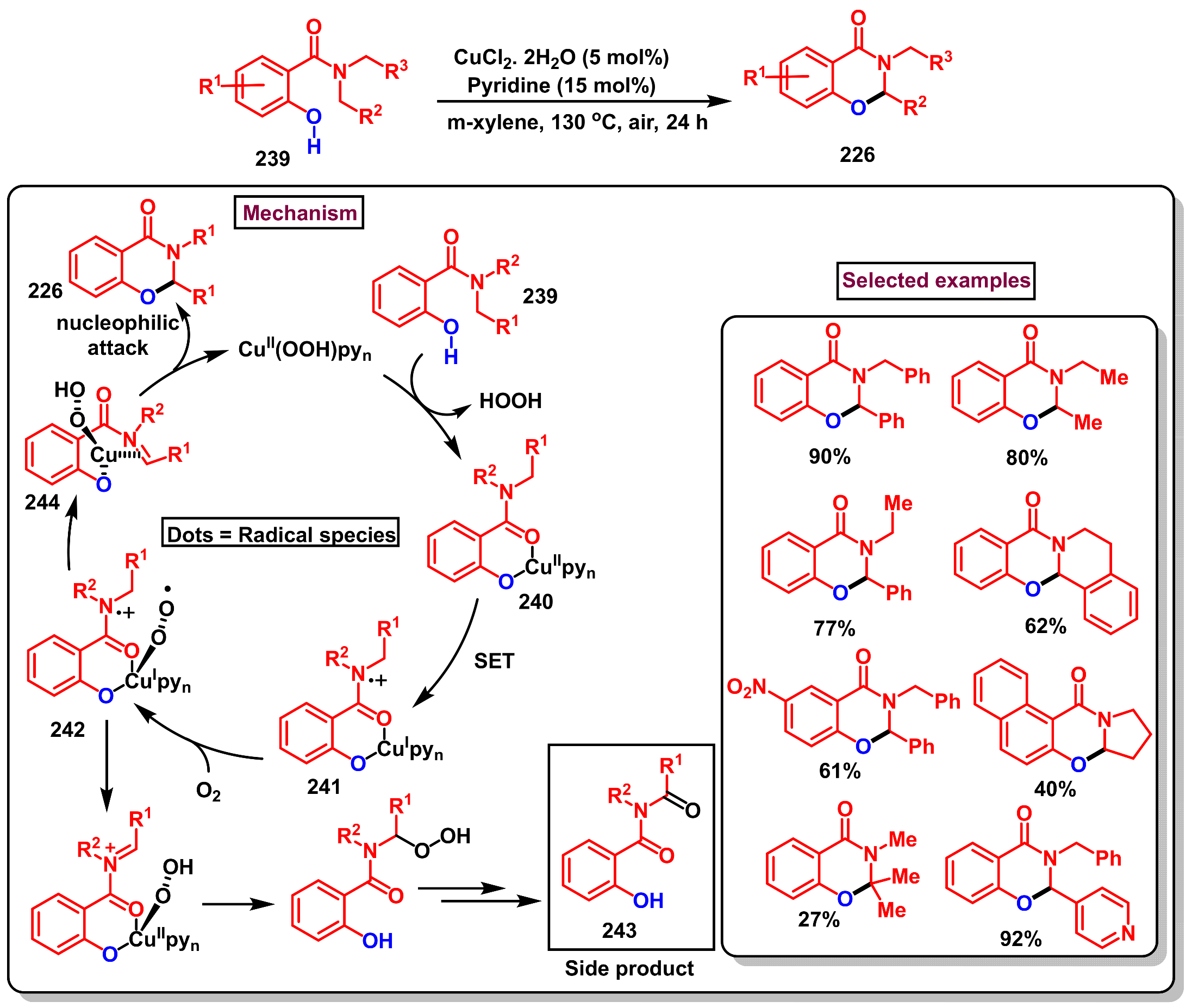 Molecules 29 05710 sch069