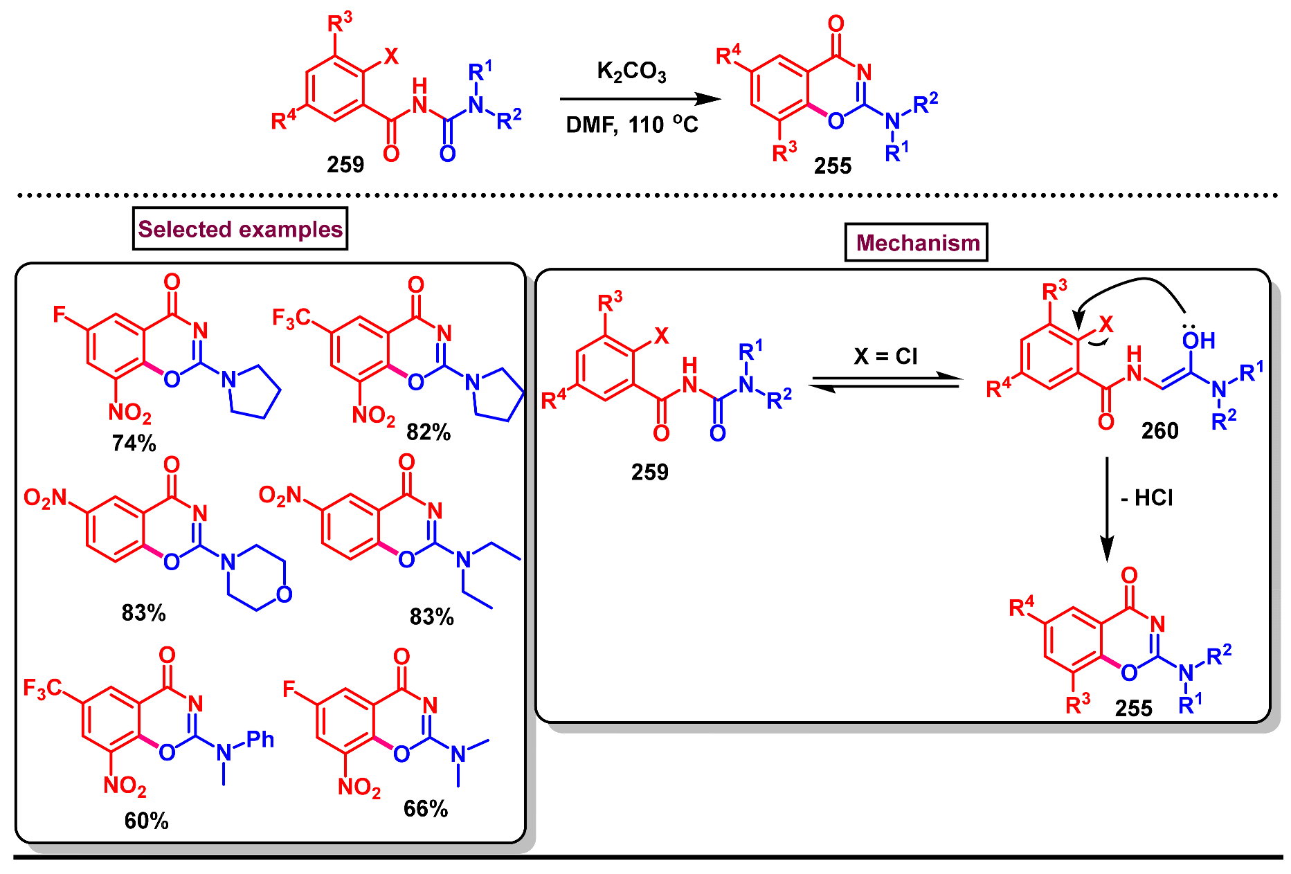 Molecules 29 05710 sch073