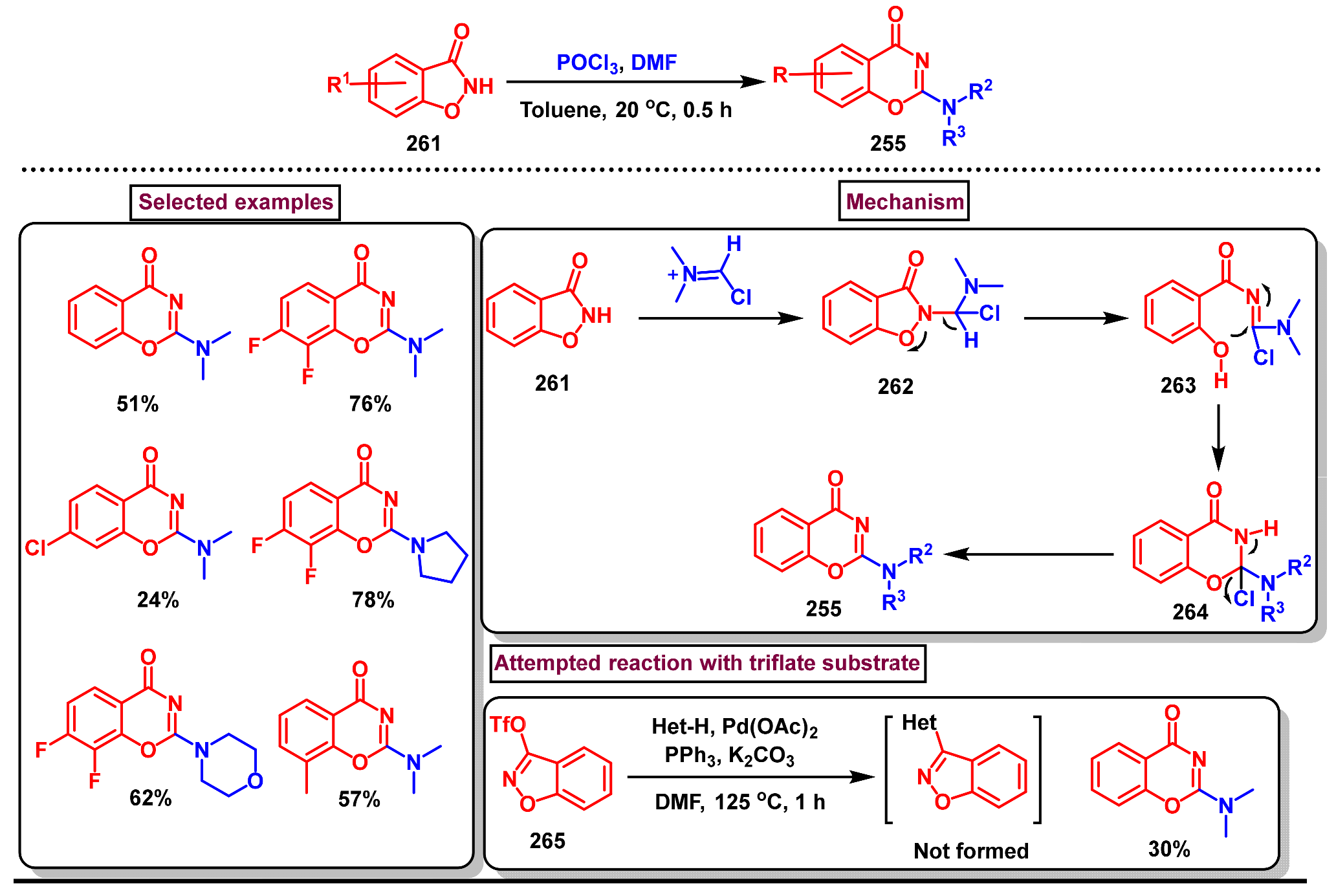 Molecules 29 05710 sch074