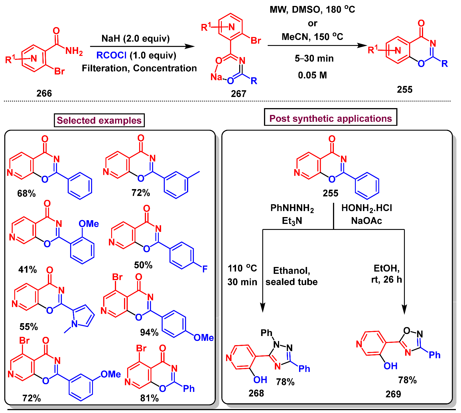 Molecules 29 05710 sch075