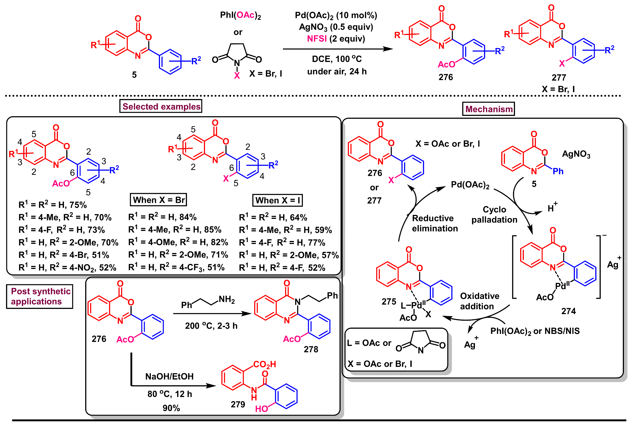 Molecules 29 05710 sch077