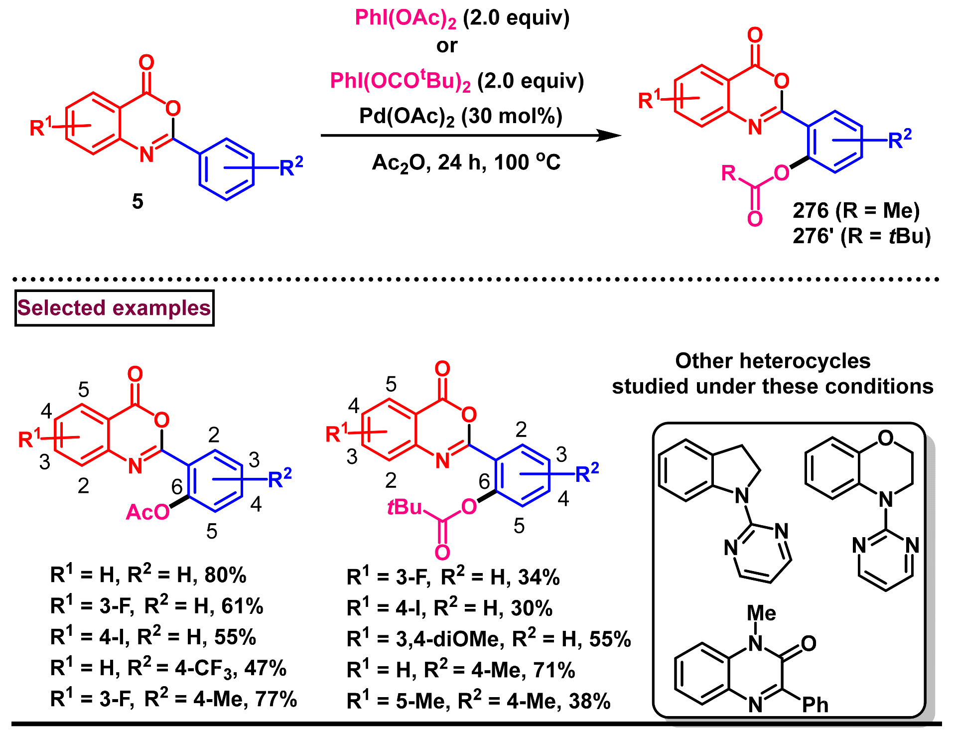 Molecules 29 05710 sch079