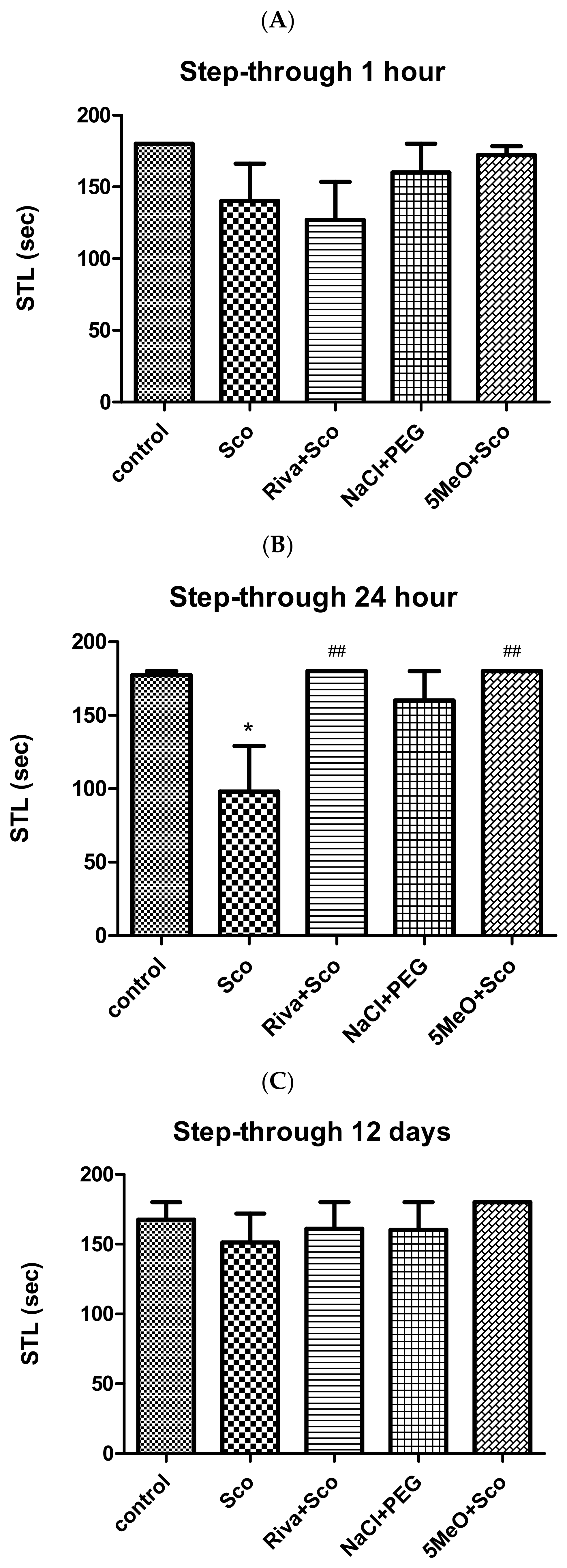 Molecules 29 05711 g001