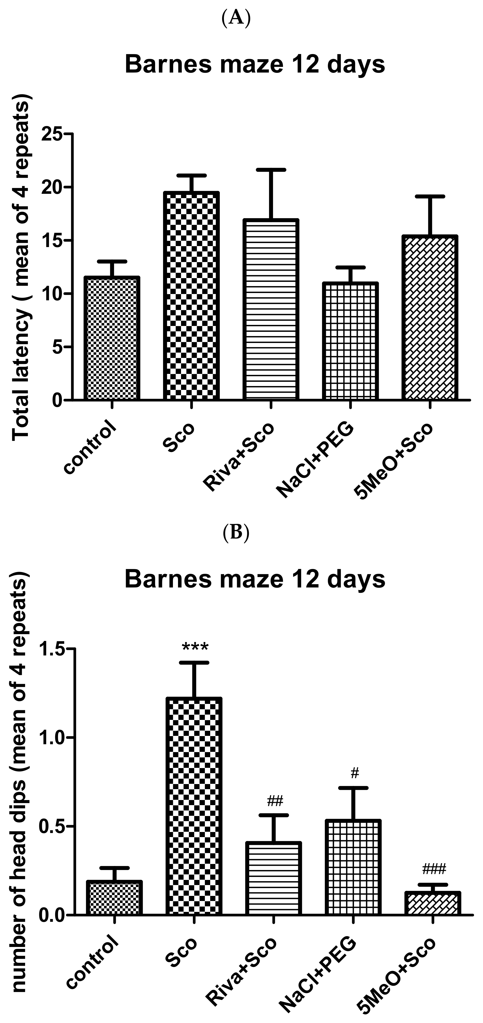 Molecules 29 05711 g002