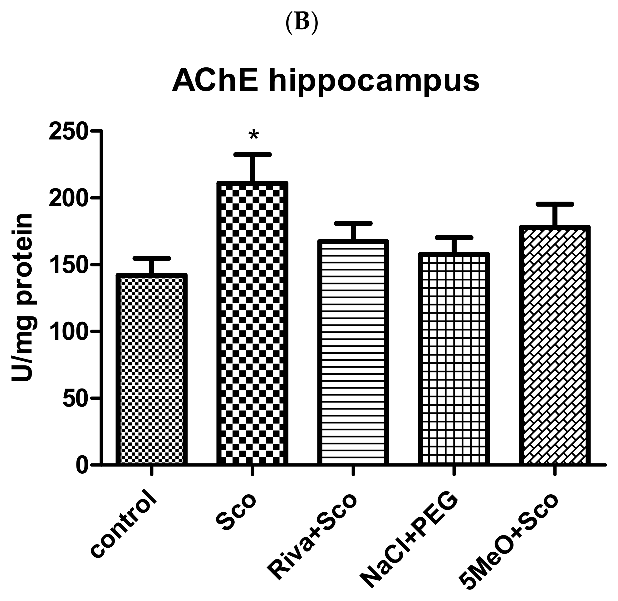 Molecules 29 05711 g003b