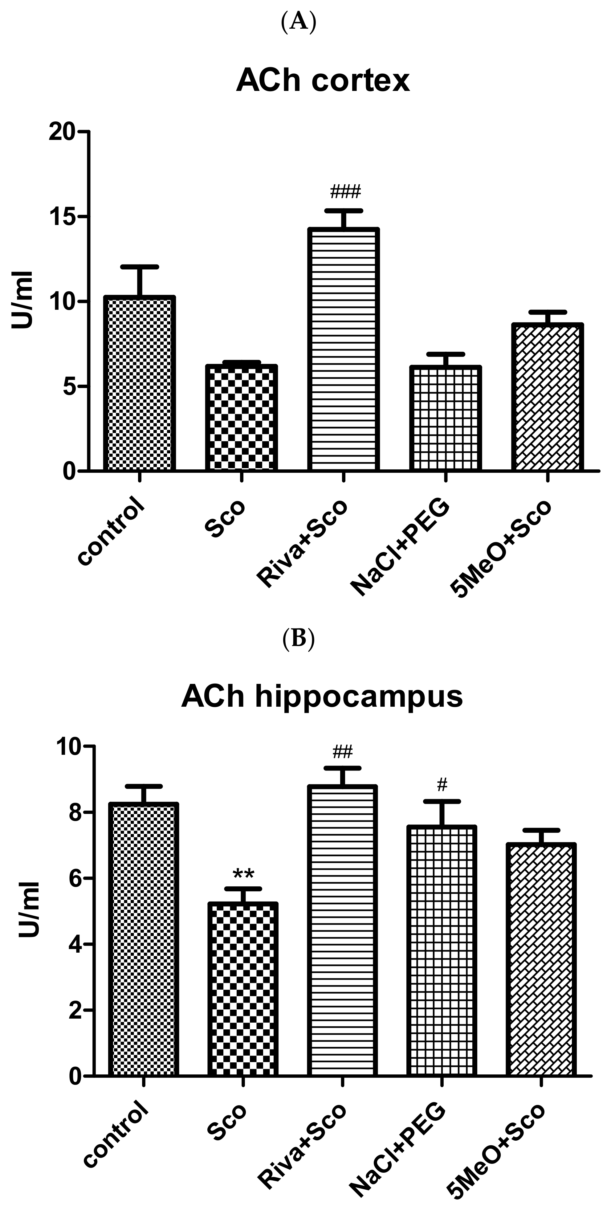 Molecules 29 05711 g004