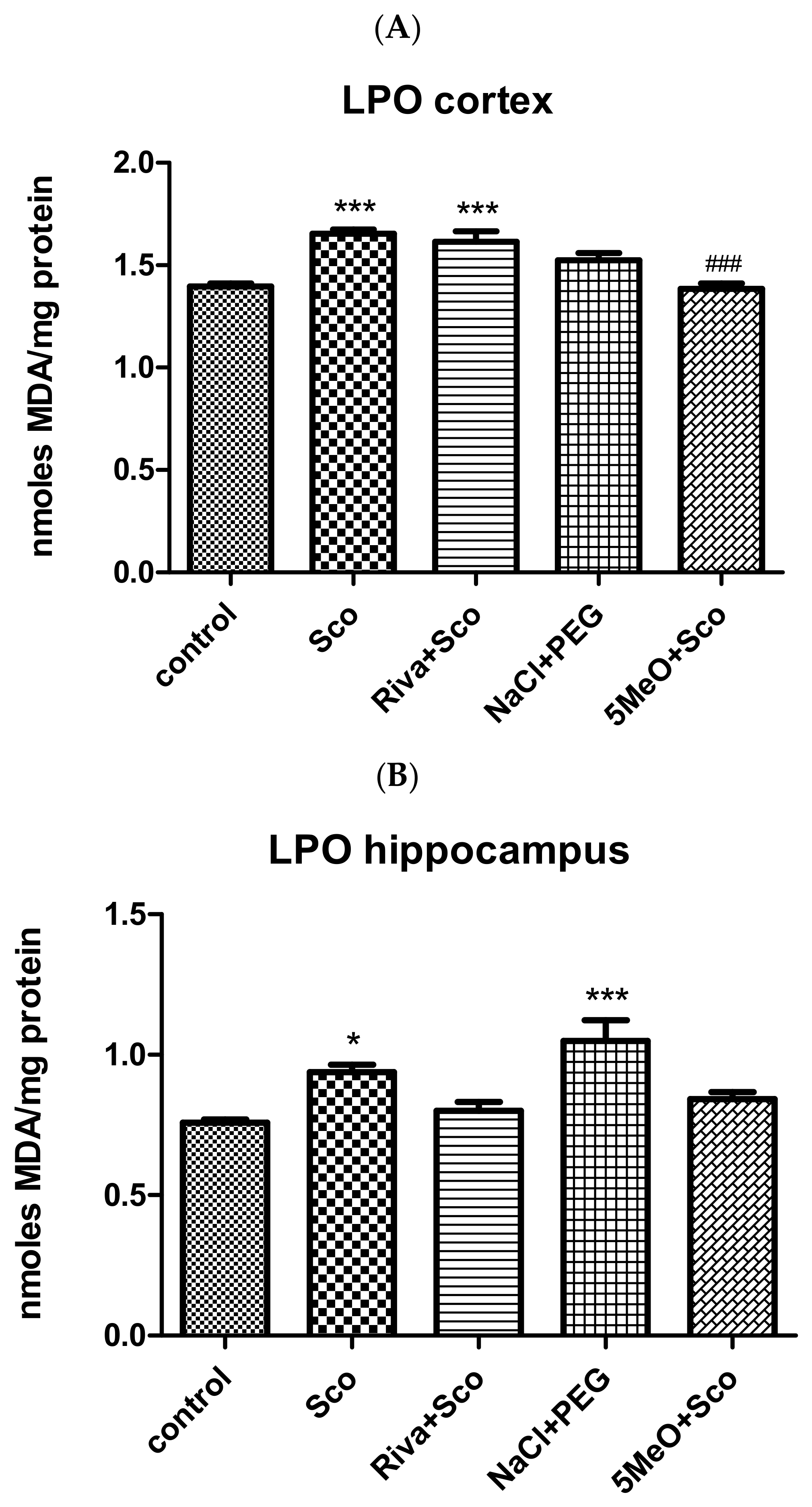 Molecules 29 05711 g005