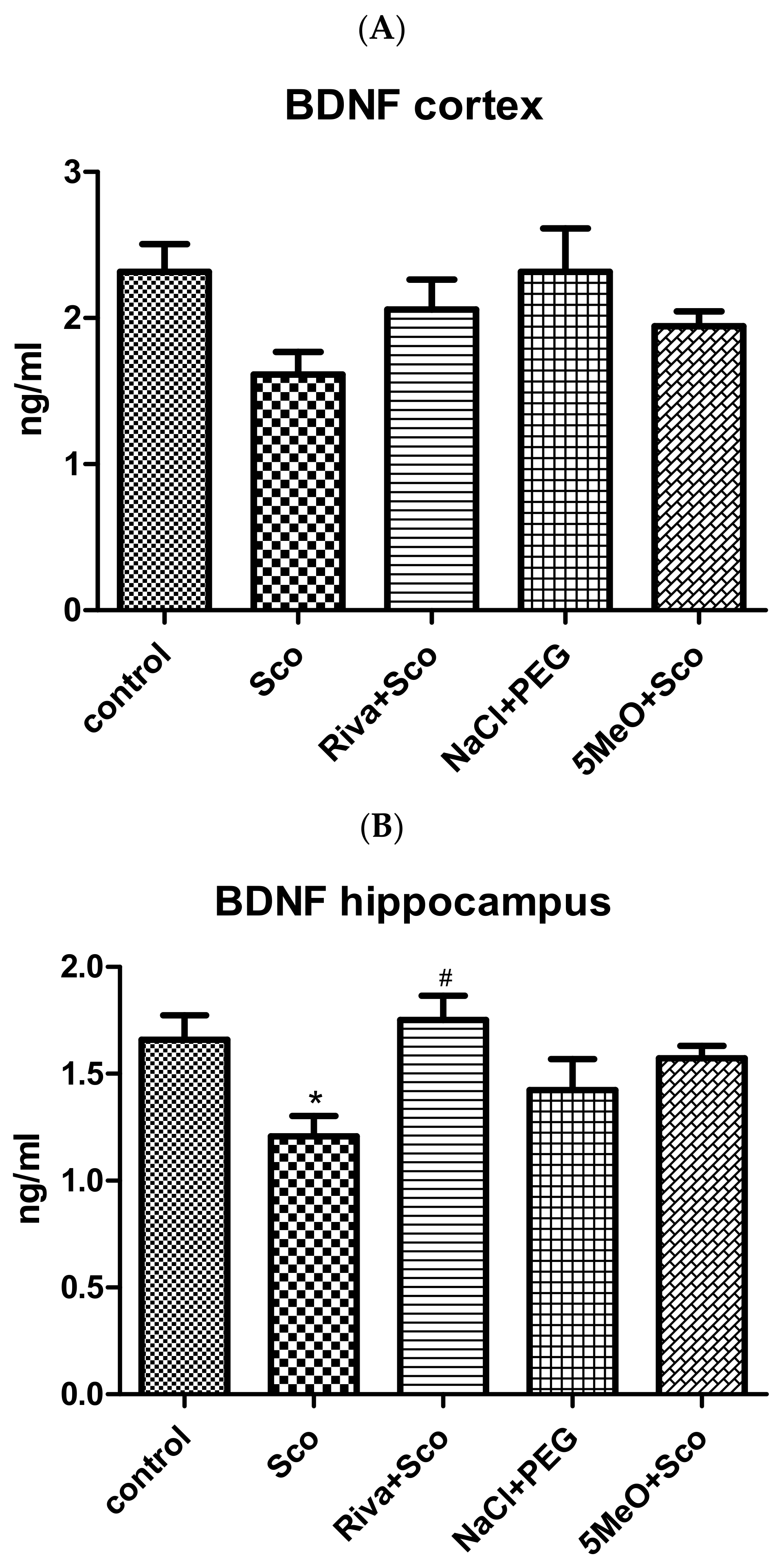 Molecules 29 05711 g007