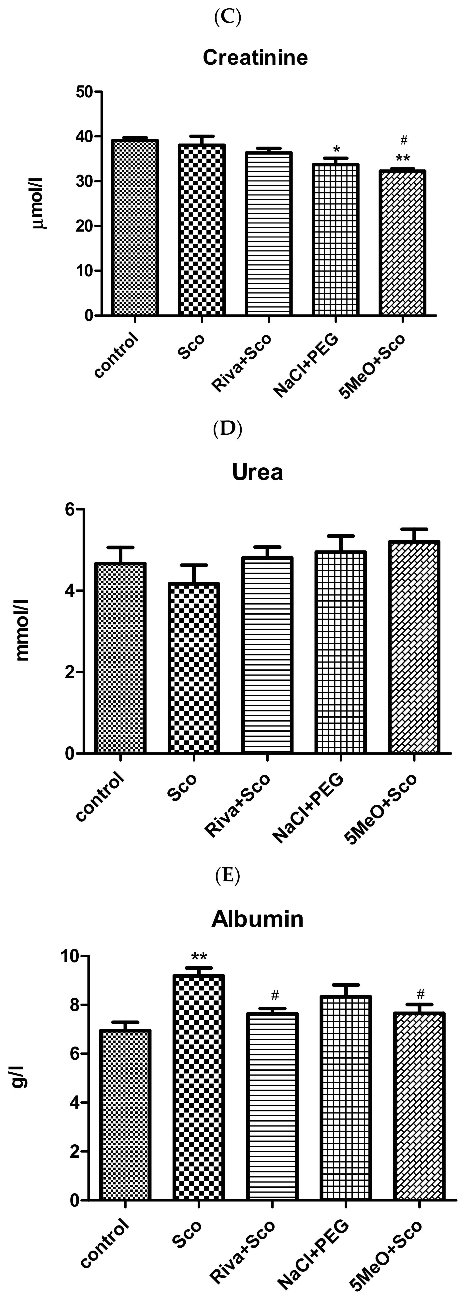 Molecules 29 05711 g008b