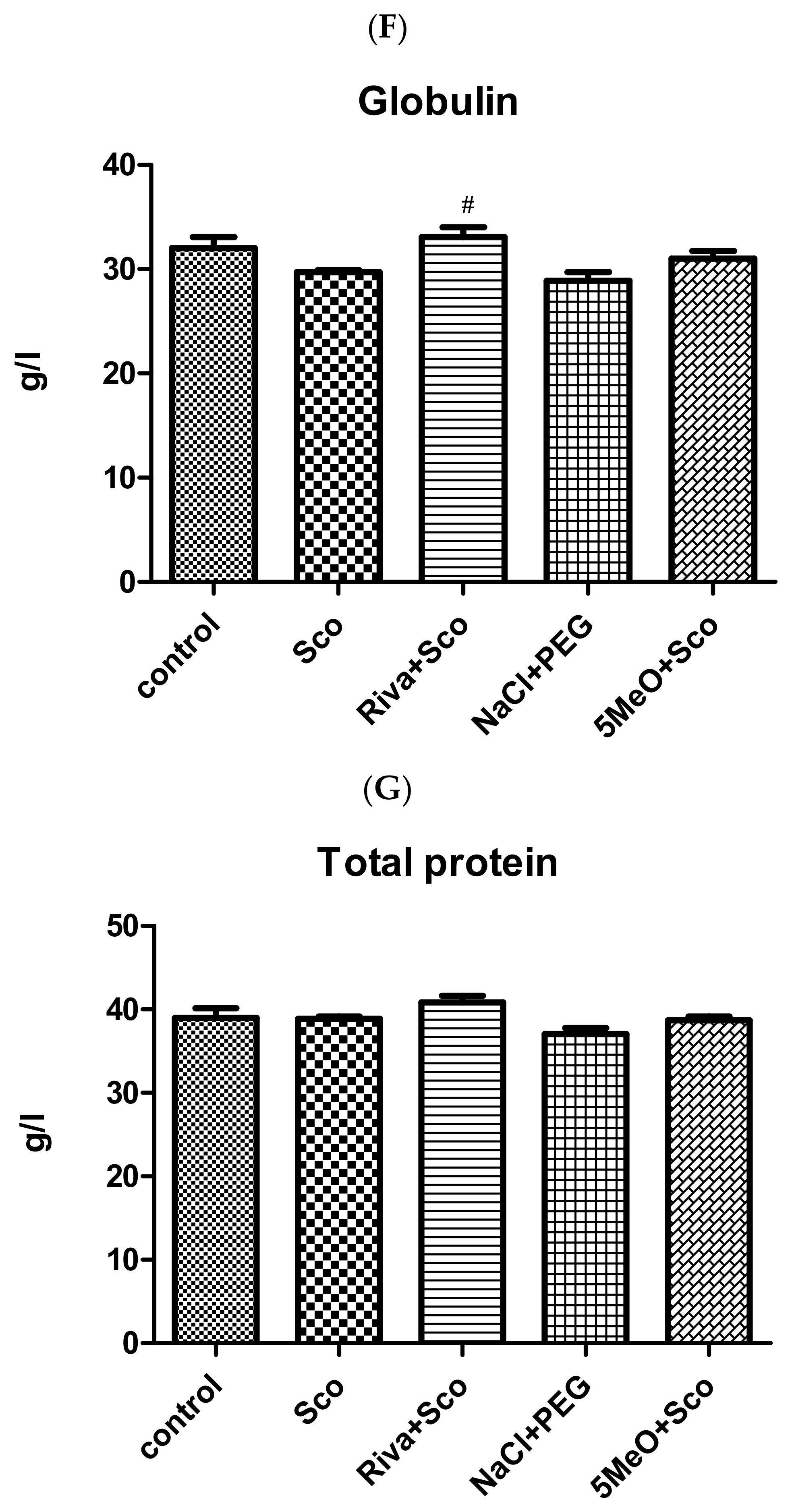 Molecules 29 05711 g008c