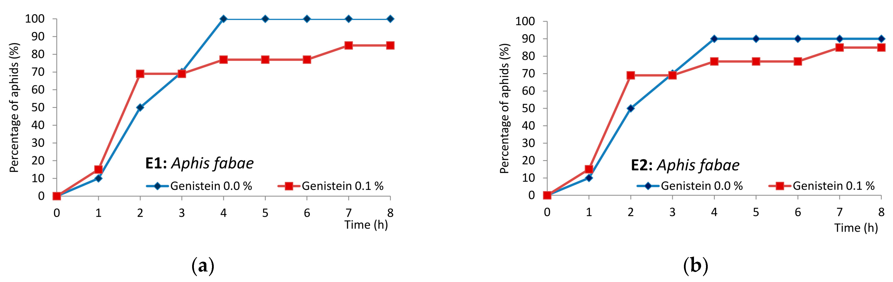 Molecules 29 05715 g005a