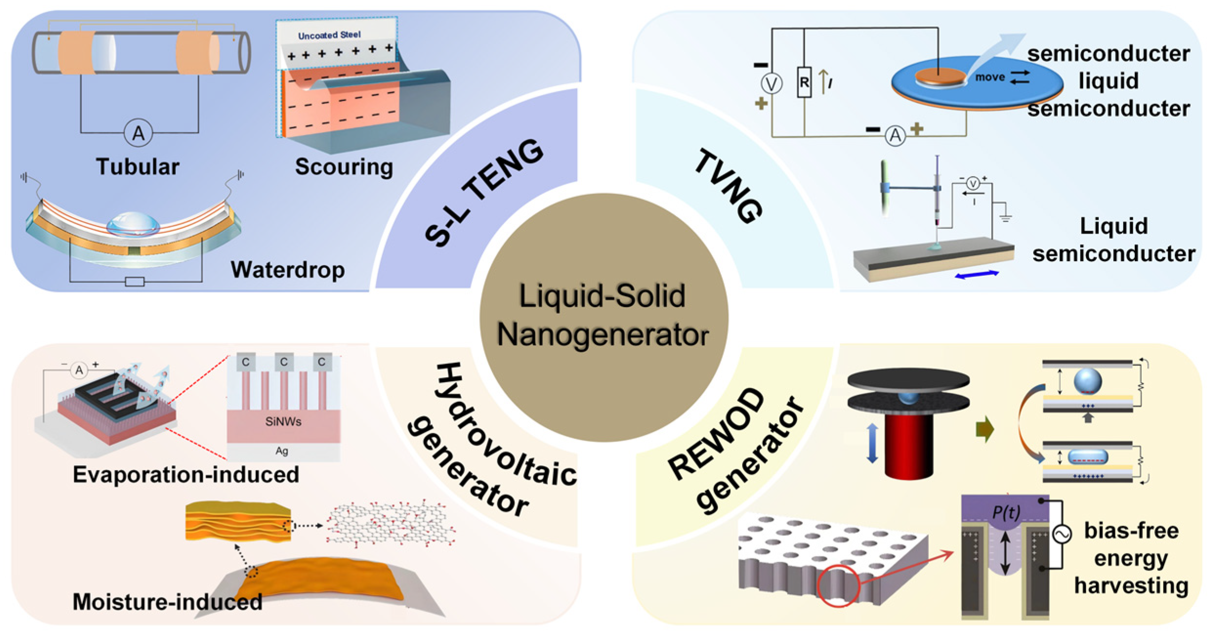 Molecules 29 05716 g002