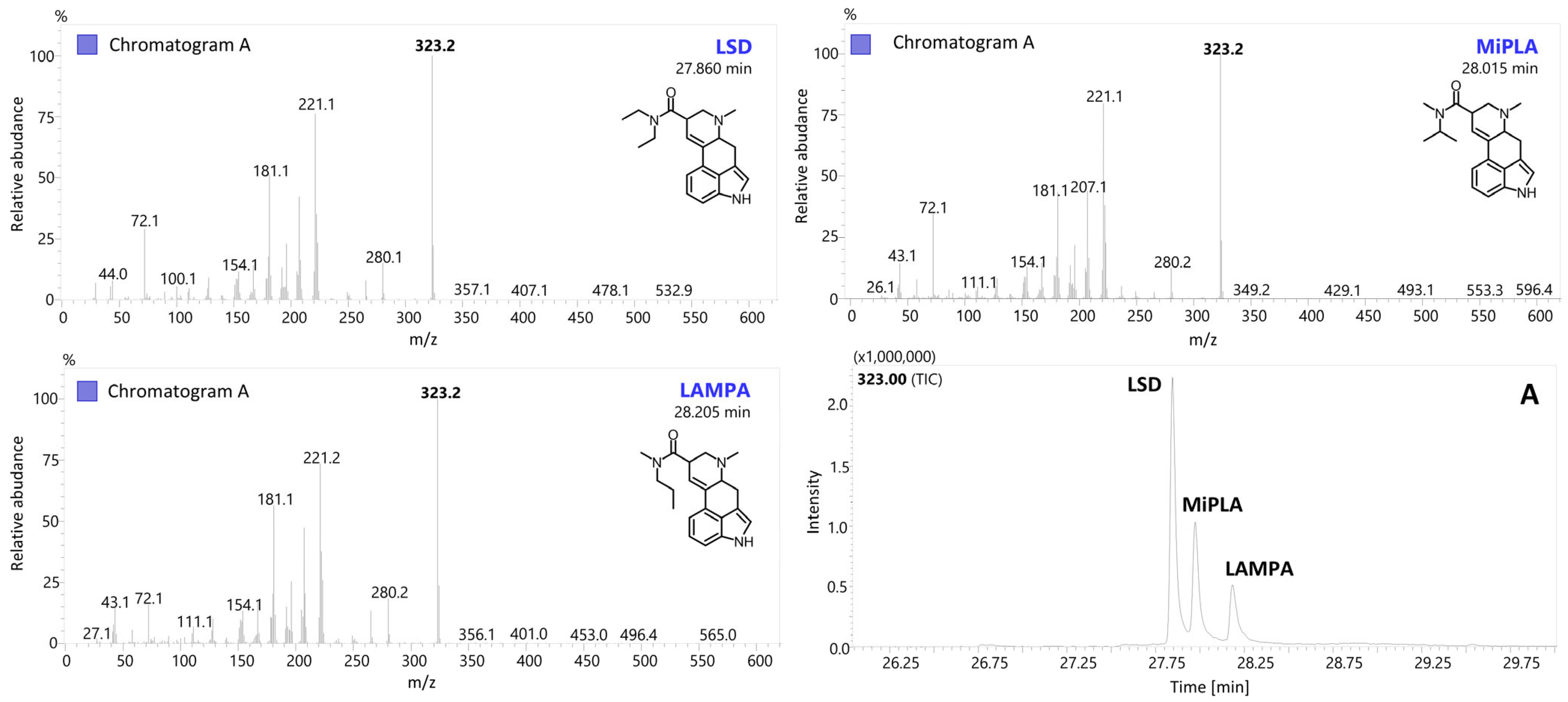 Molecules 29 05717 g004