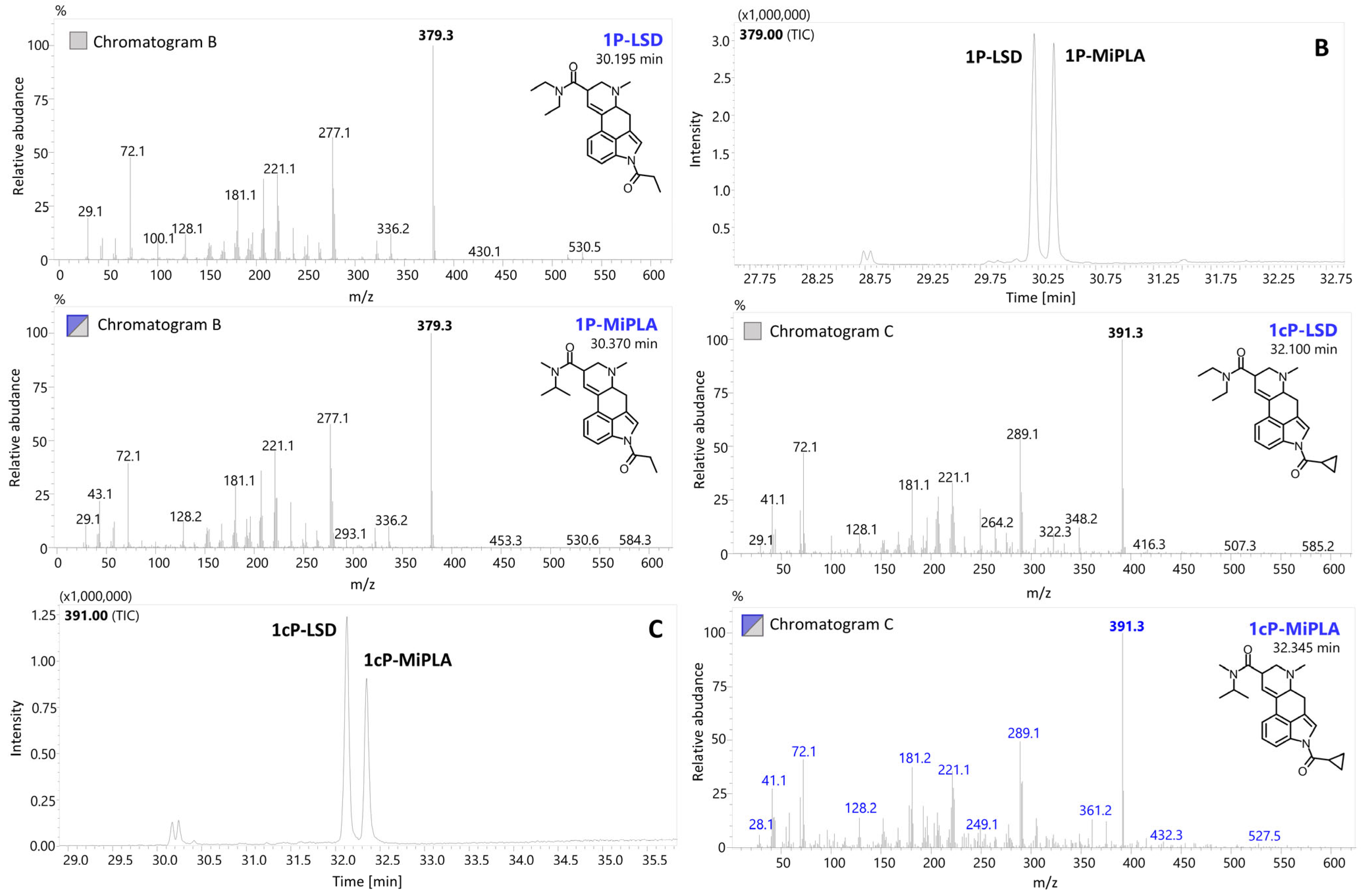 Molecules 29 05717 g005