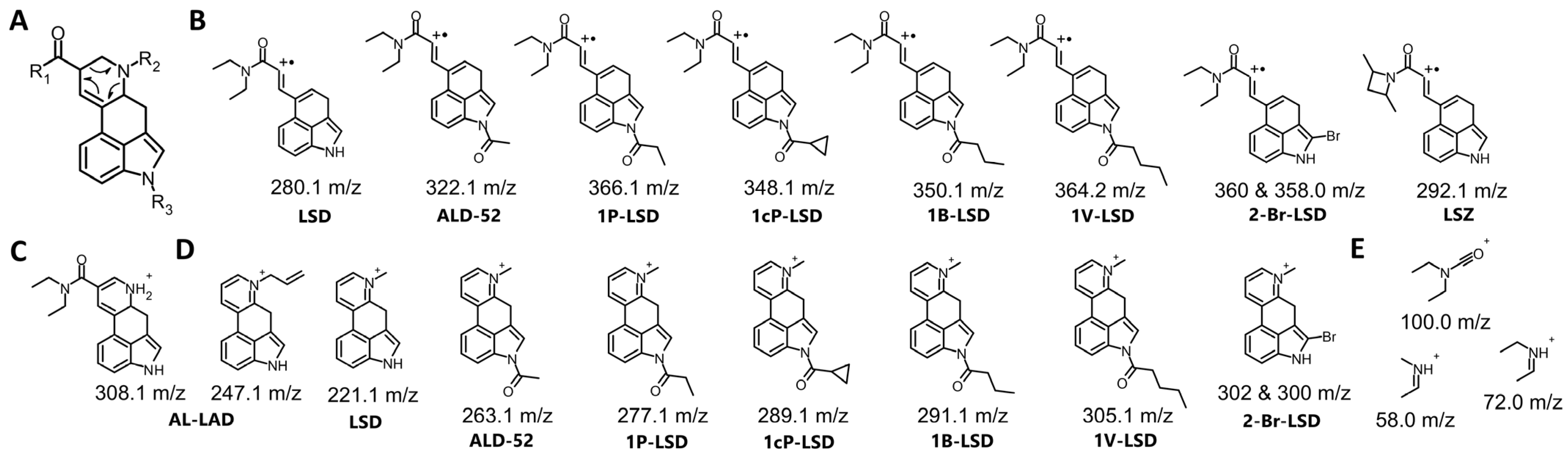 Molecules 29 05717 g006