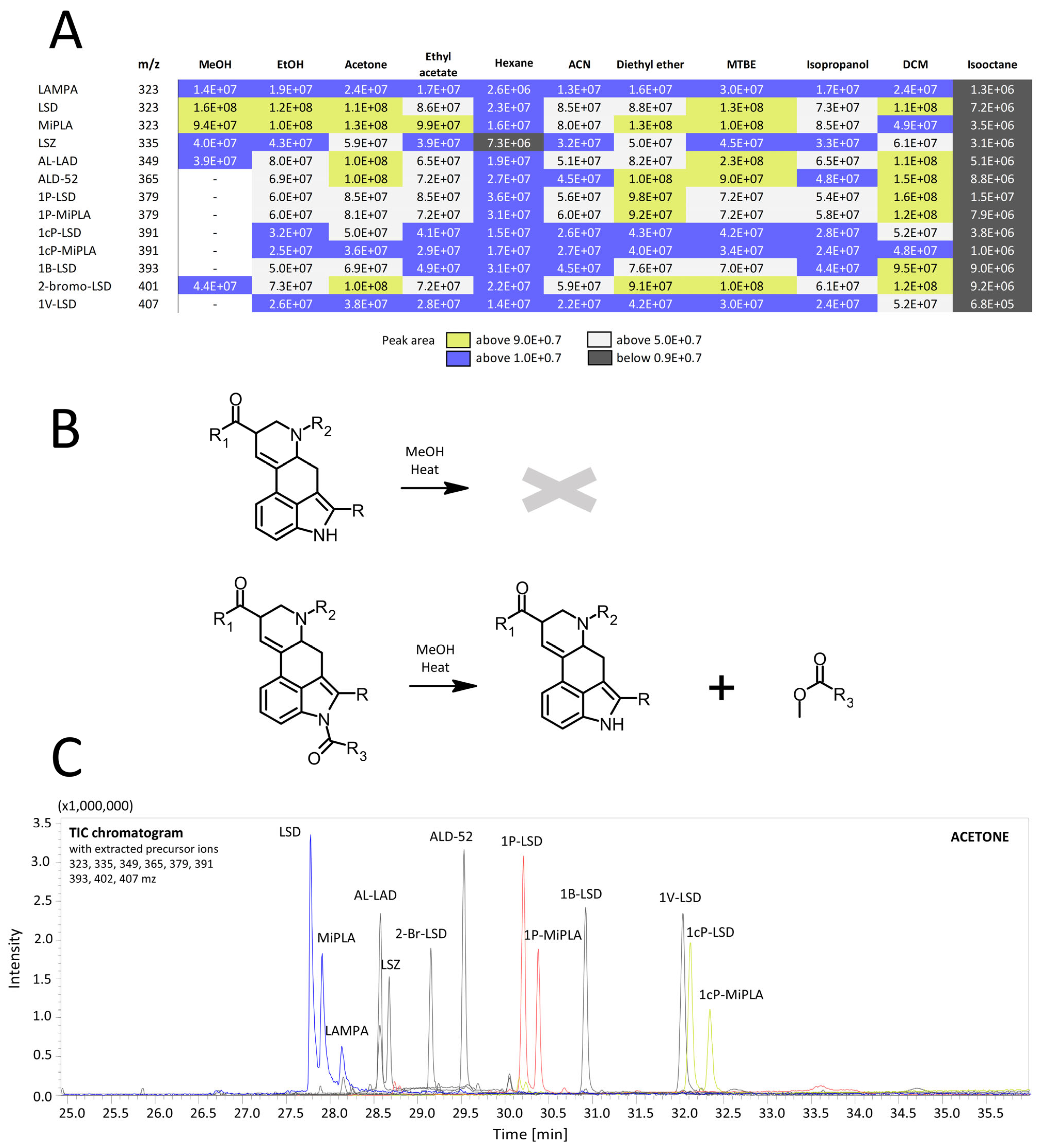 Molecules 29 05717 g009