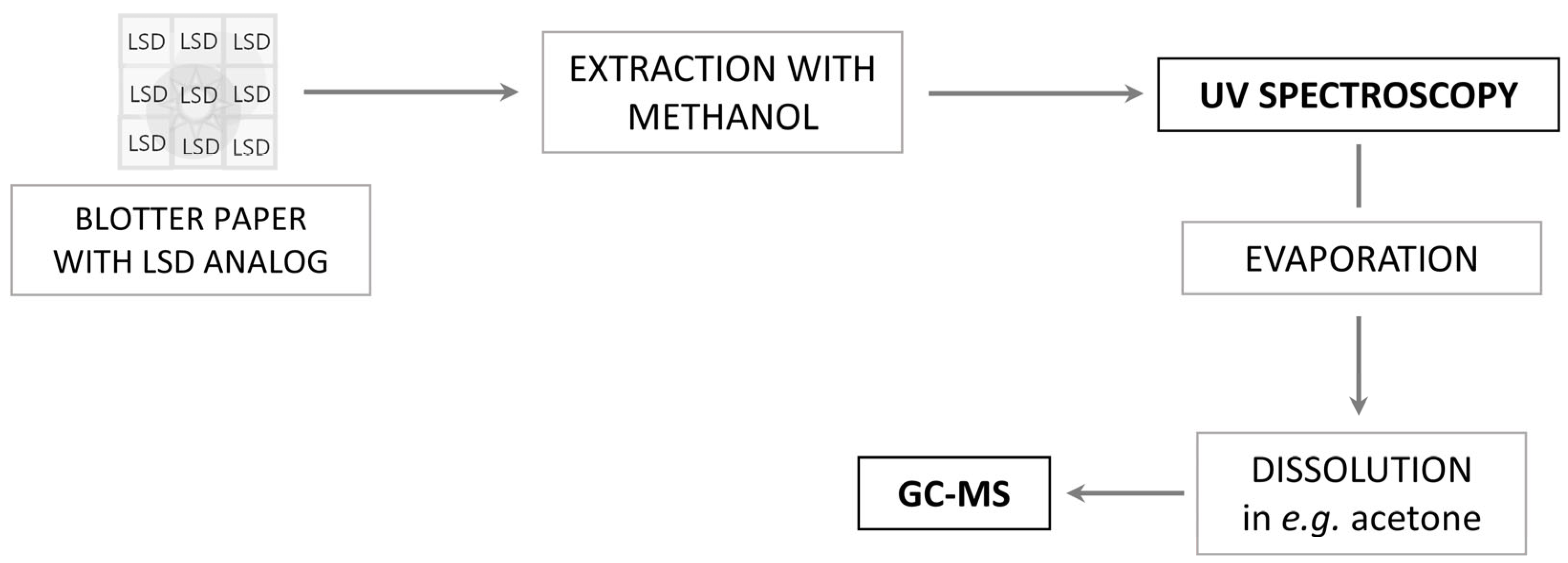 Molecules 29 05717 g011