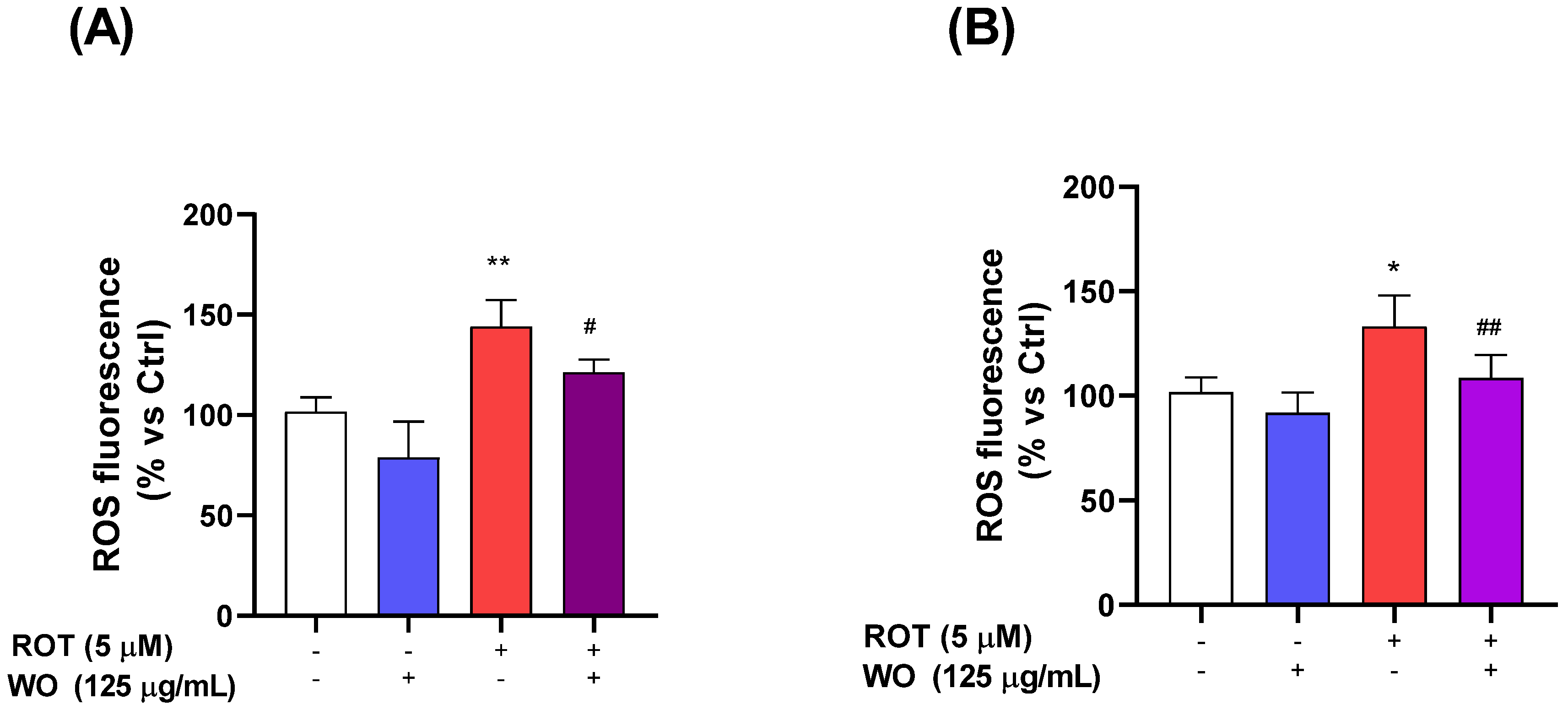 Molecules 29 05718 g003